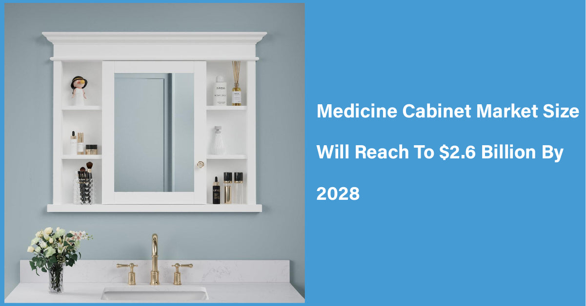 Medicine Cabinet Market Size Will Reach To $2.6 Billion By 2028