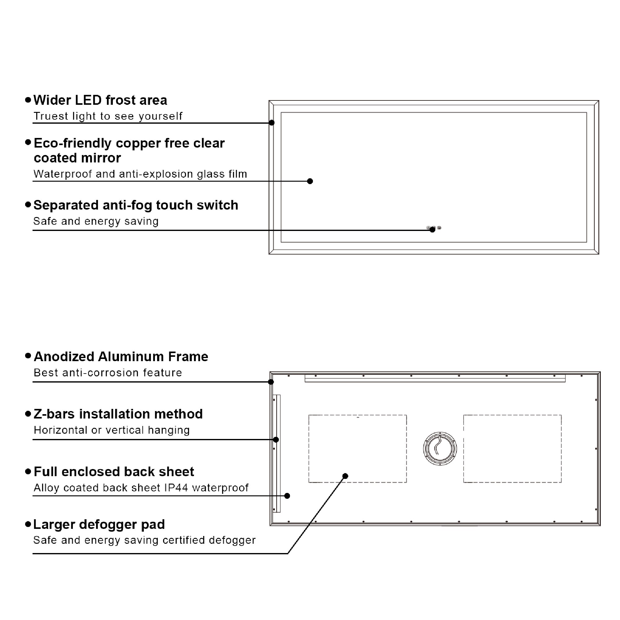 Bathroom Mirror Ideas