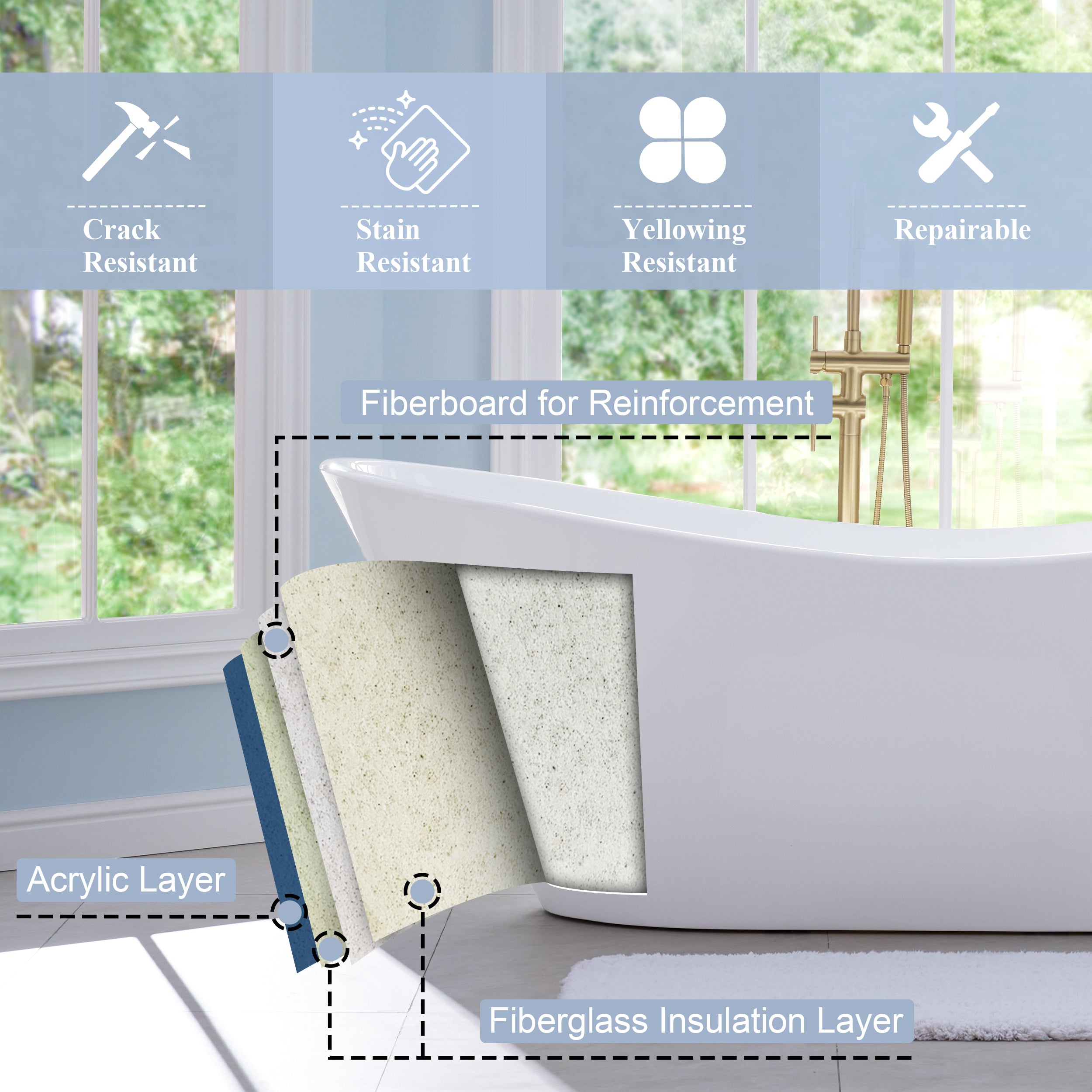 67" Luxury Acrylic Freestanding Flatbottom Bathtub in White