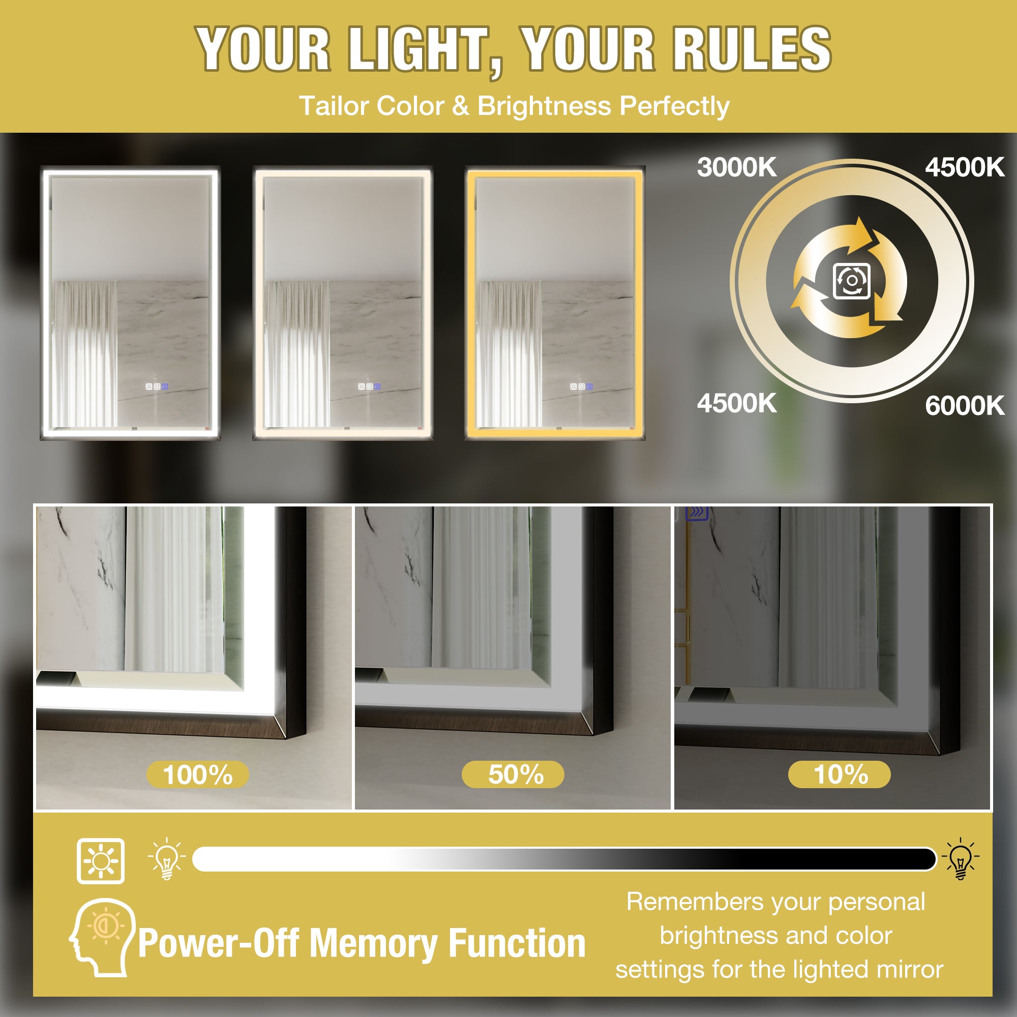 22 in. W x 34 in. Aluminum Framed LED Bathroom Mirror - Anti-Fog, Dimmable, Smart Memory, Matte Black
