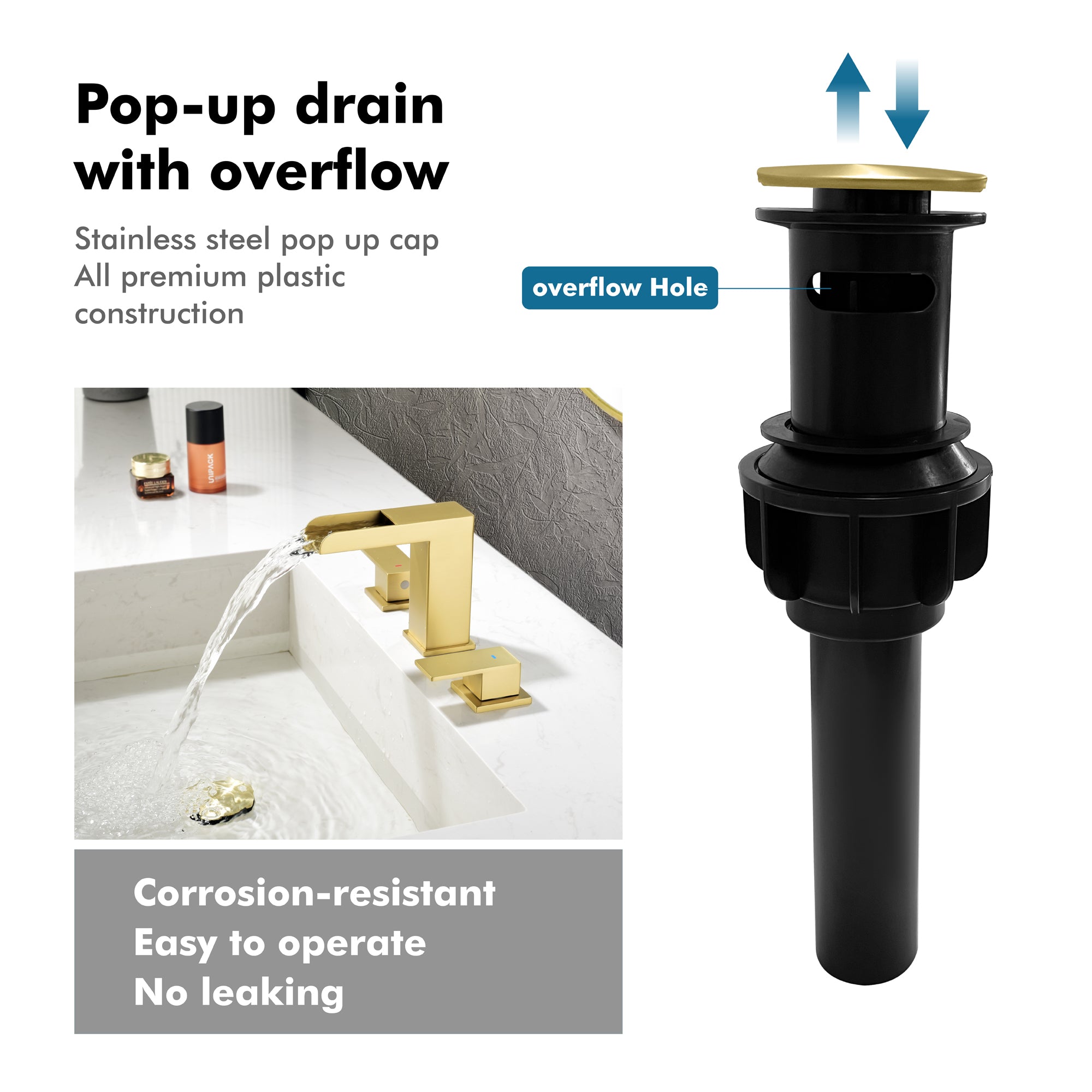 Double Handle Bathroom Sink Faucet with ABS Drain, Hot & Cold Water Control, 1.2 GPM