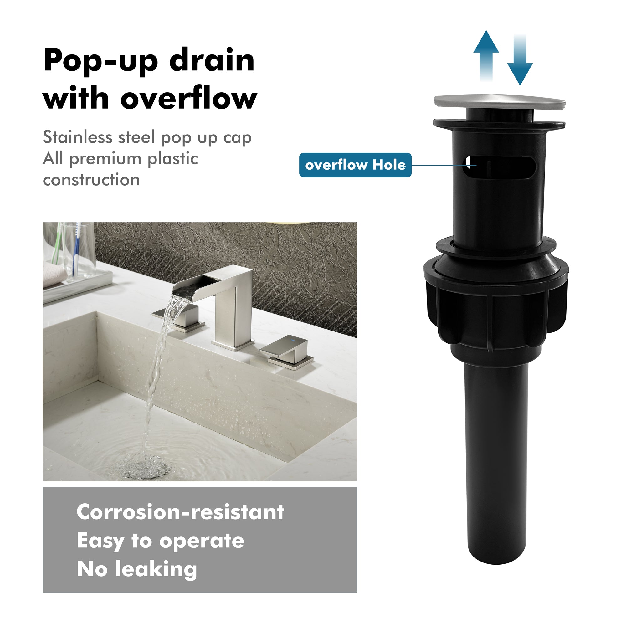 Double Handle Bathroom Sink Faucet with ABS Drain, Hot & Cold Water Control, 1.2 GPM
