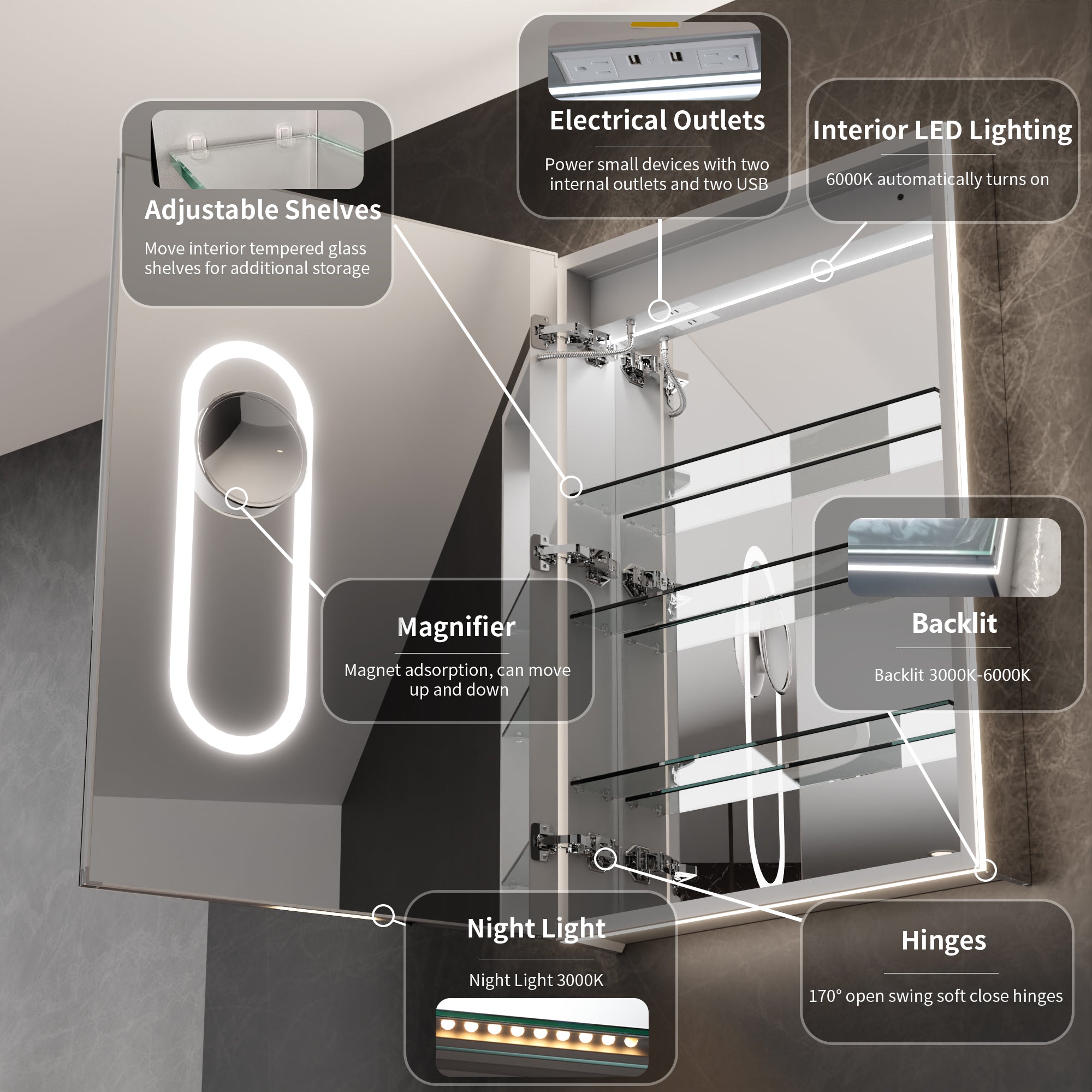 2-Pack 24 in. x 36 in. Recessed/Surface Mount Medicine Cabinet with 5X Magnifier Mirror and Night Light(Left+Right)