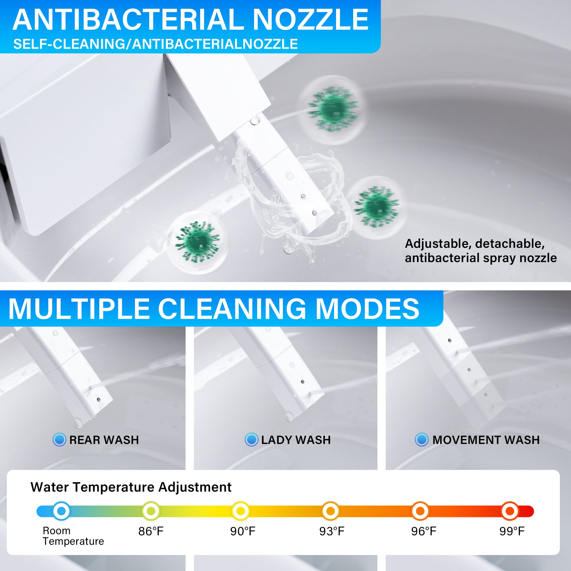 Elongated Smart Bidet Toilet in White with Built-in Tank, Foot Sensor Function, Auto Flush,LED Display, 12-in Rough-In 1.6 GPF