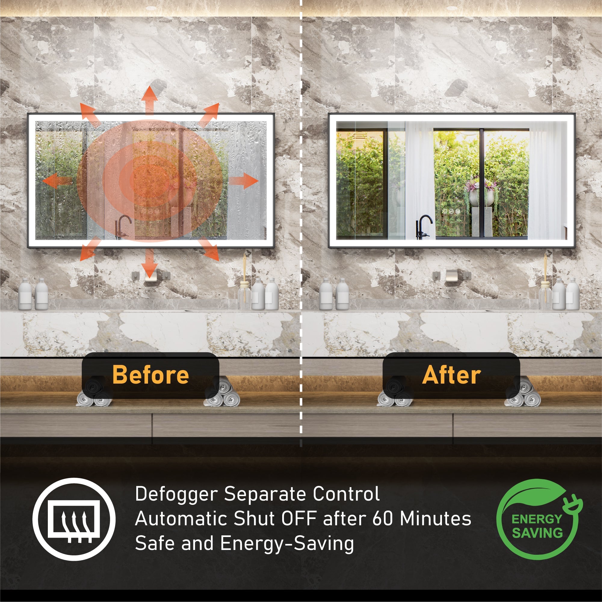 Bathroom Wall Mirrors