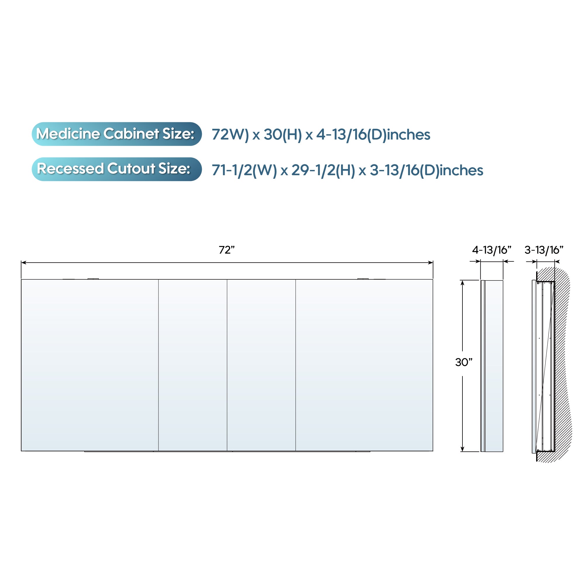 #size_2430L+1230R+1230L+2430R