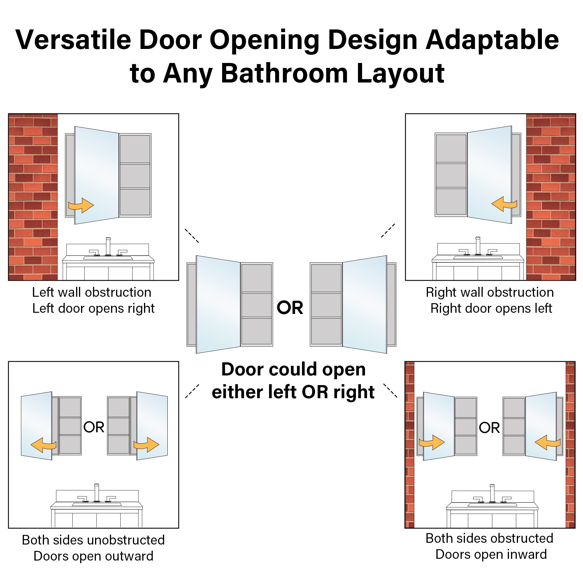 #Size_RS1230MC+2430L