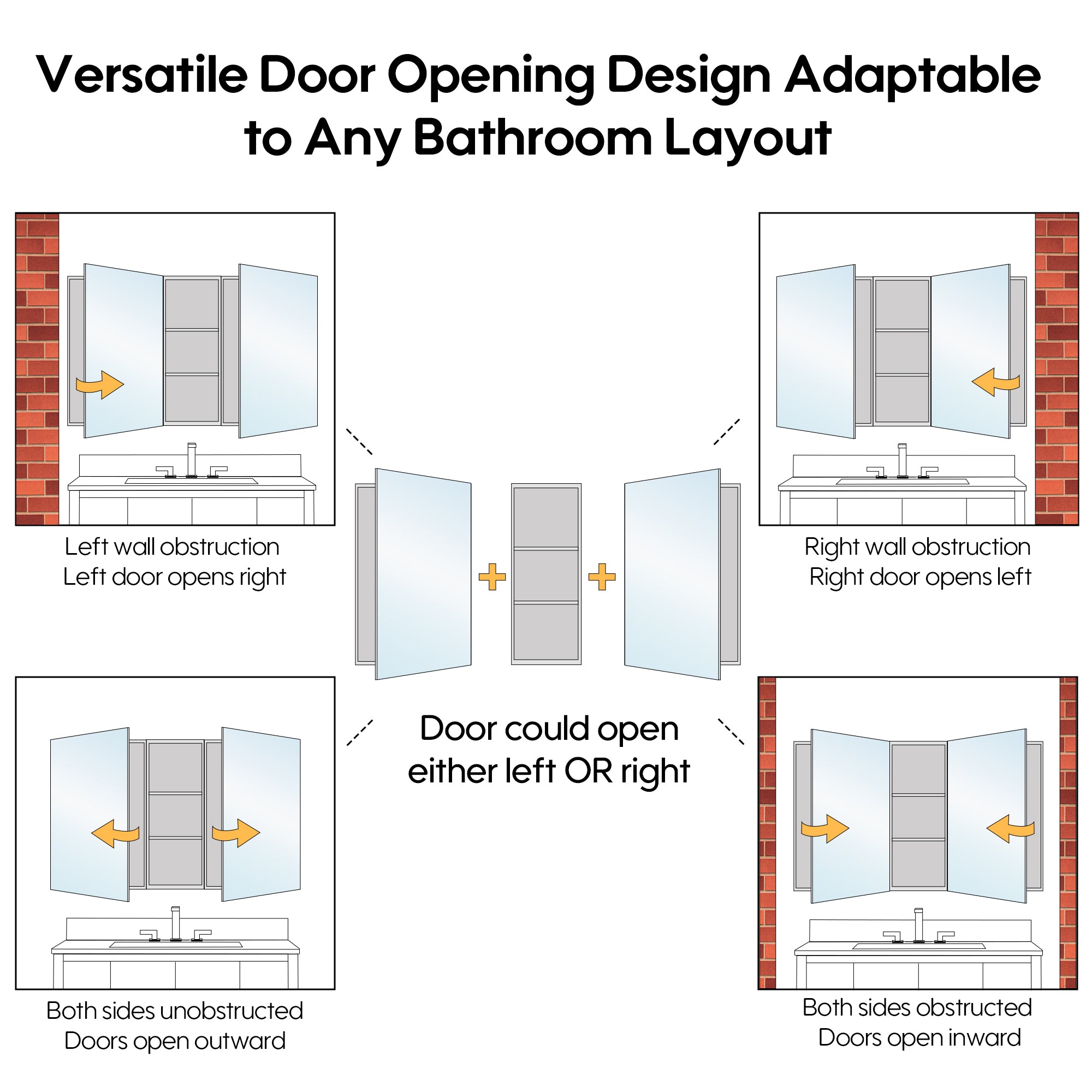 96 in. ×30 in. Aluminum Bathroom Medicine Cabinet and Open Shelf Set, Recessed or Surface Mount
