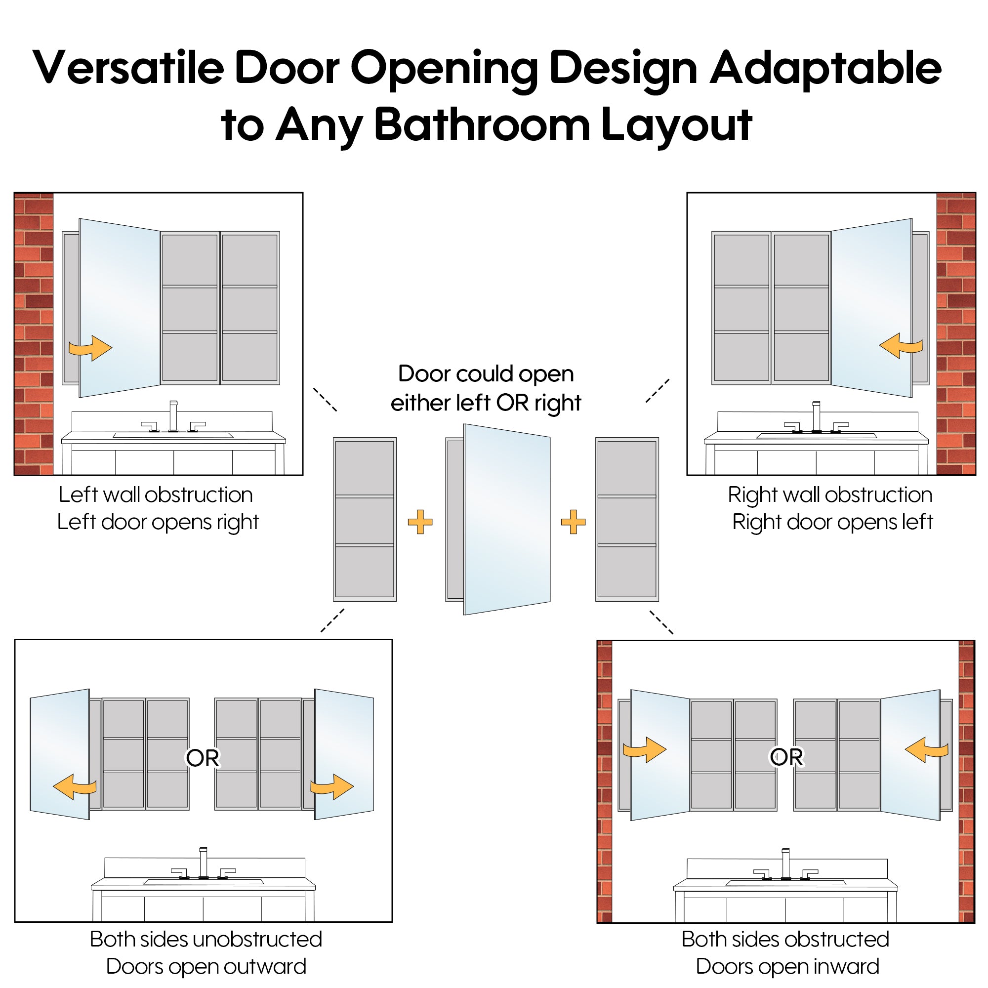 #Size_RS1236MC+1636L+RS1236MC