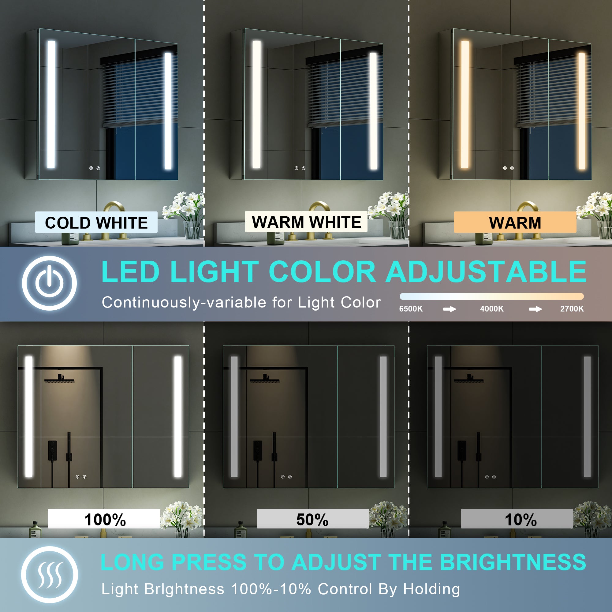 36 in. x 30 in. LED Lighted Surface/Recessed Mount Mirror Medicine Cabinet with Outlet