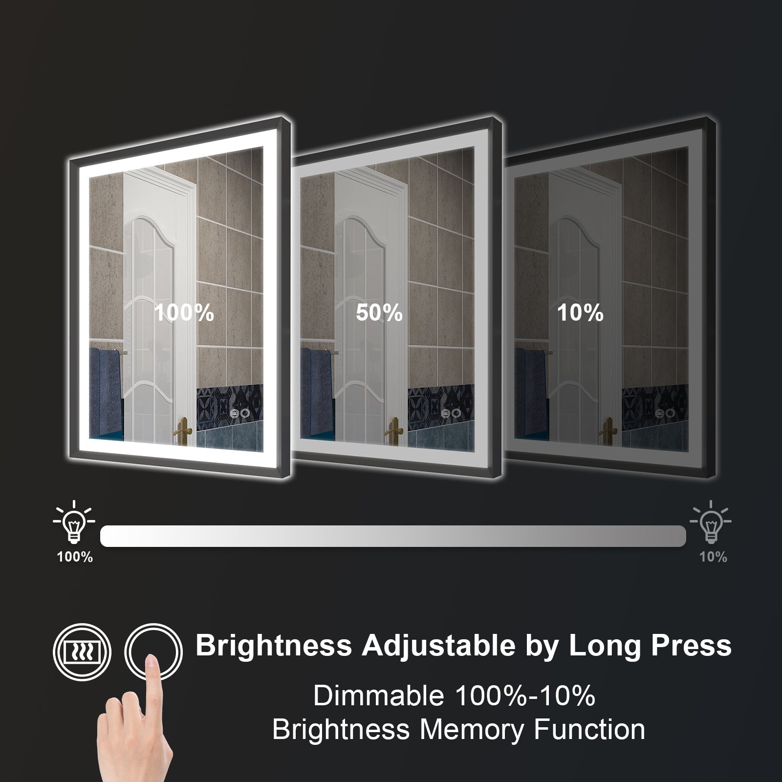 Mirrors for Bathroom