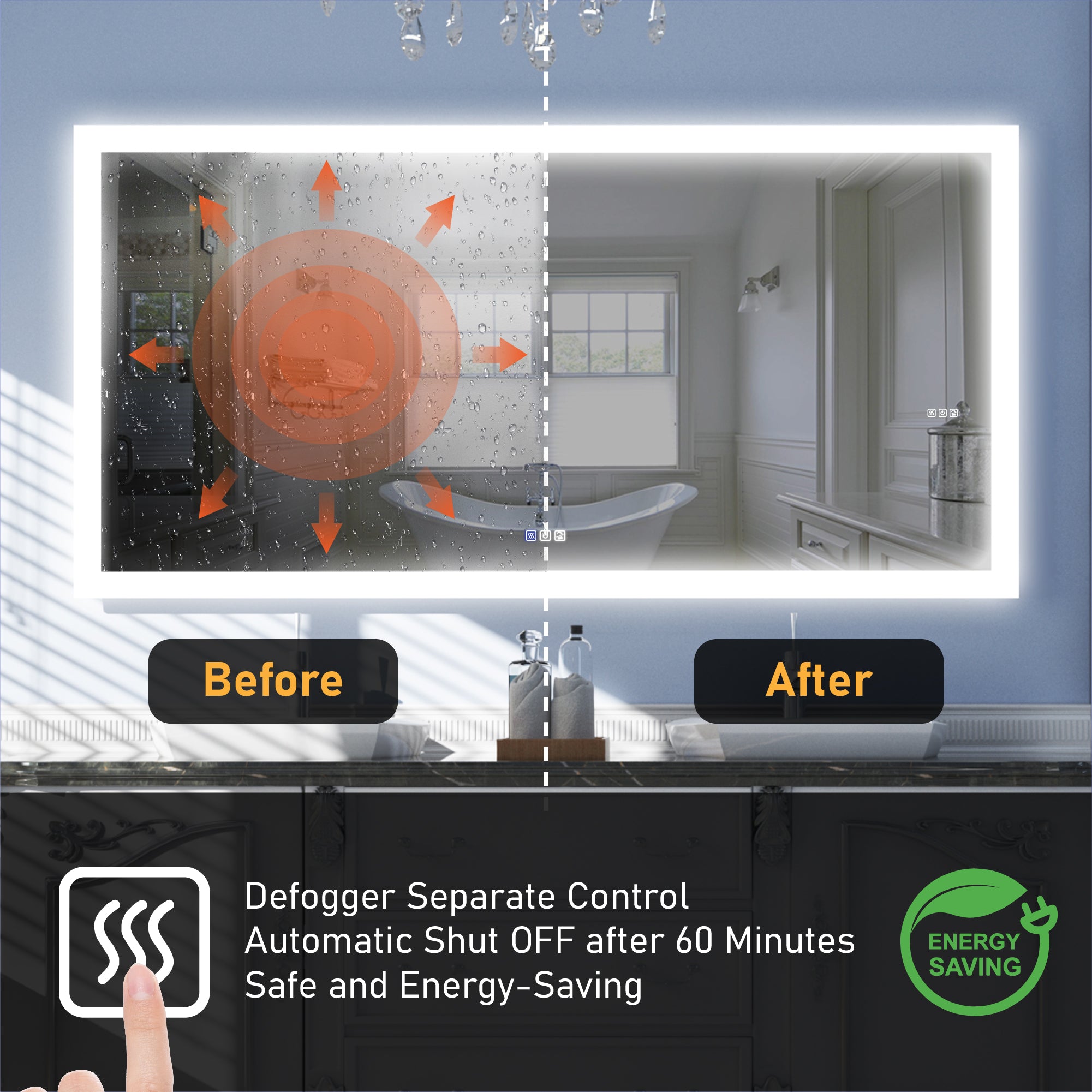 Lighted Bathroom Mirrors