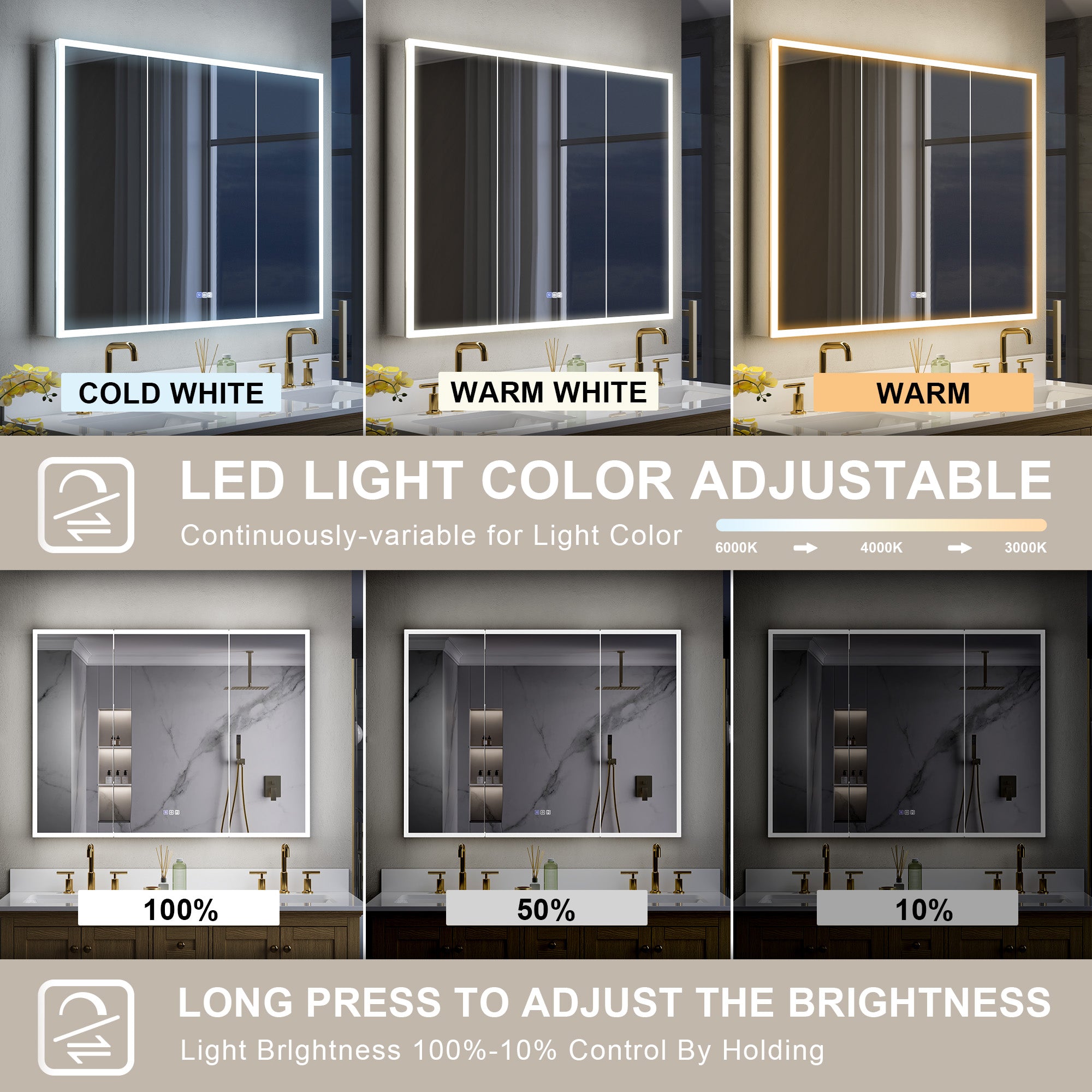 48 in. x 36 in. Recessed/Surface Mount LED Medicine Cabinet with 3X Magnifier Glass Mirror, Anti-Fog