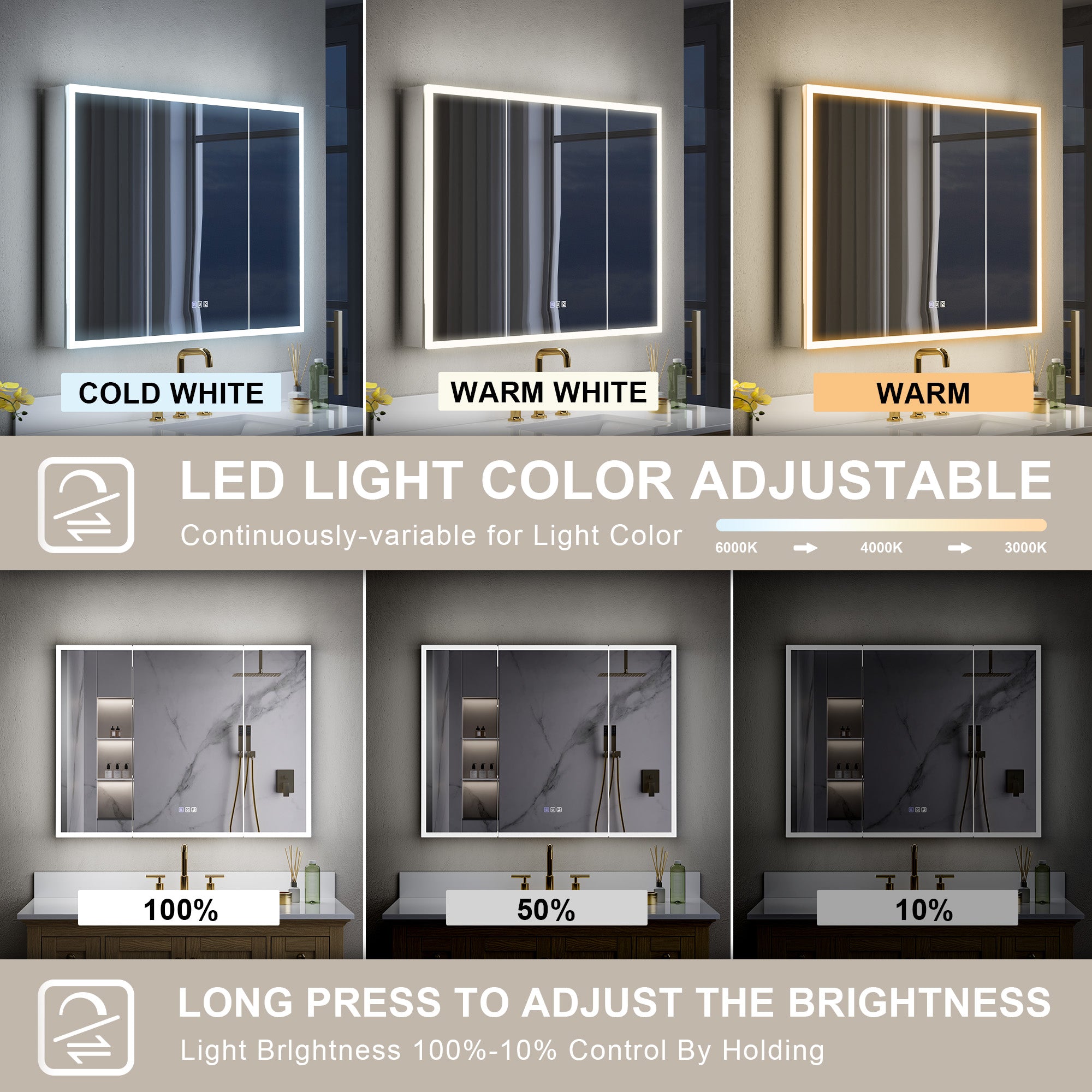 40 in. x 30 in. Recessed/Surface Mount LED Medicine Cabinet with 3X Magnifier Glass Mirror