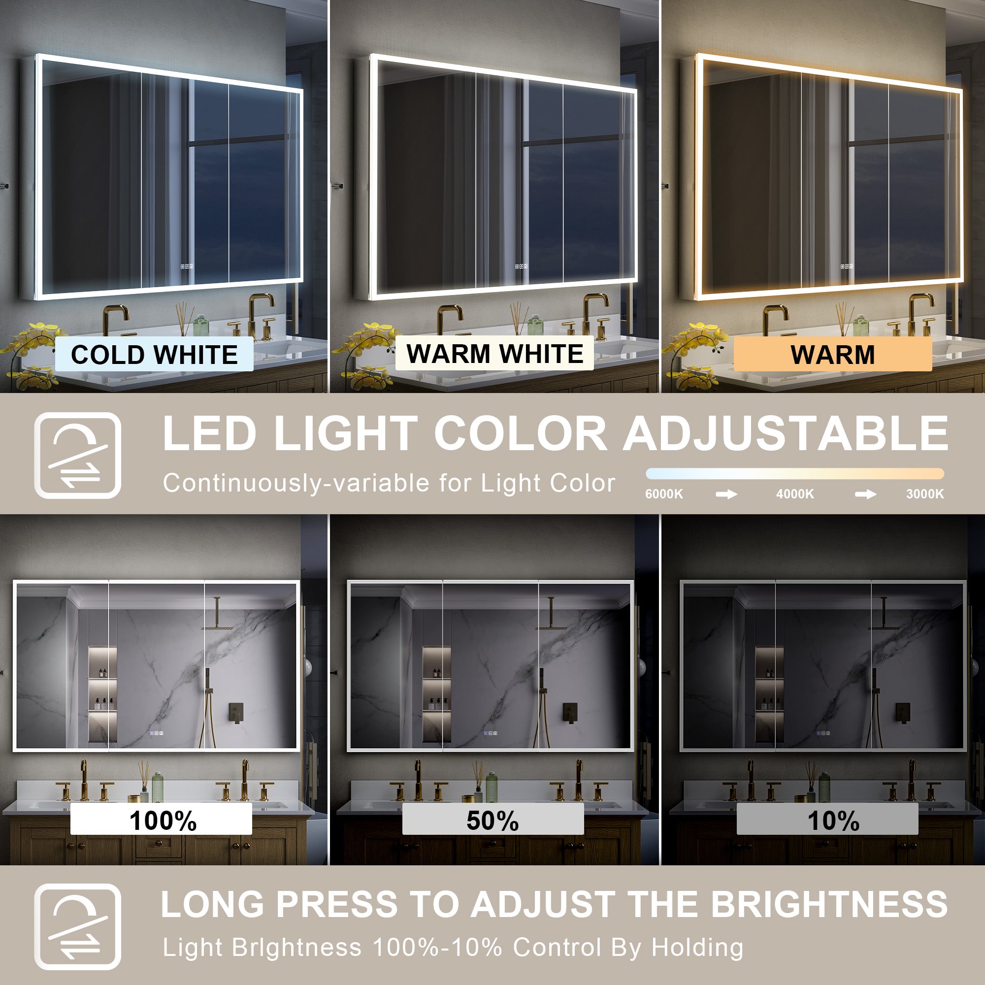 60 in. x 36 in. Recessed/Surface Mount LED Medicine Cabinet with 3X Magnifier Glass Mirror, Anti-Fog
