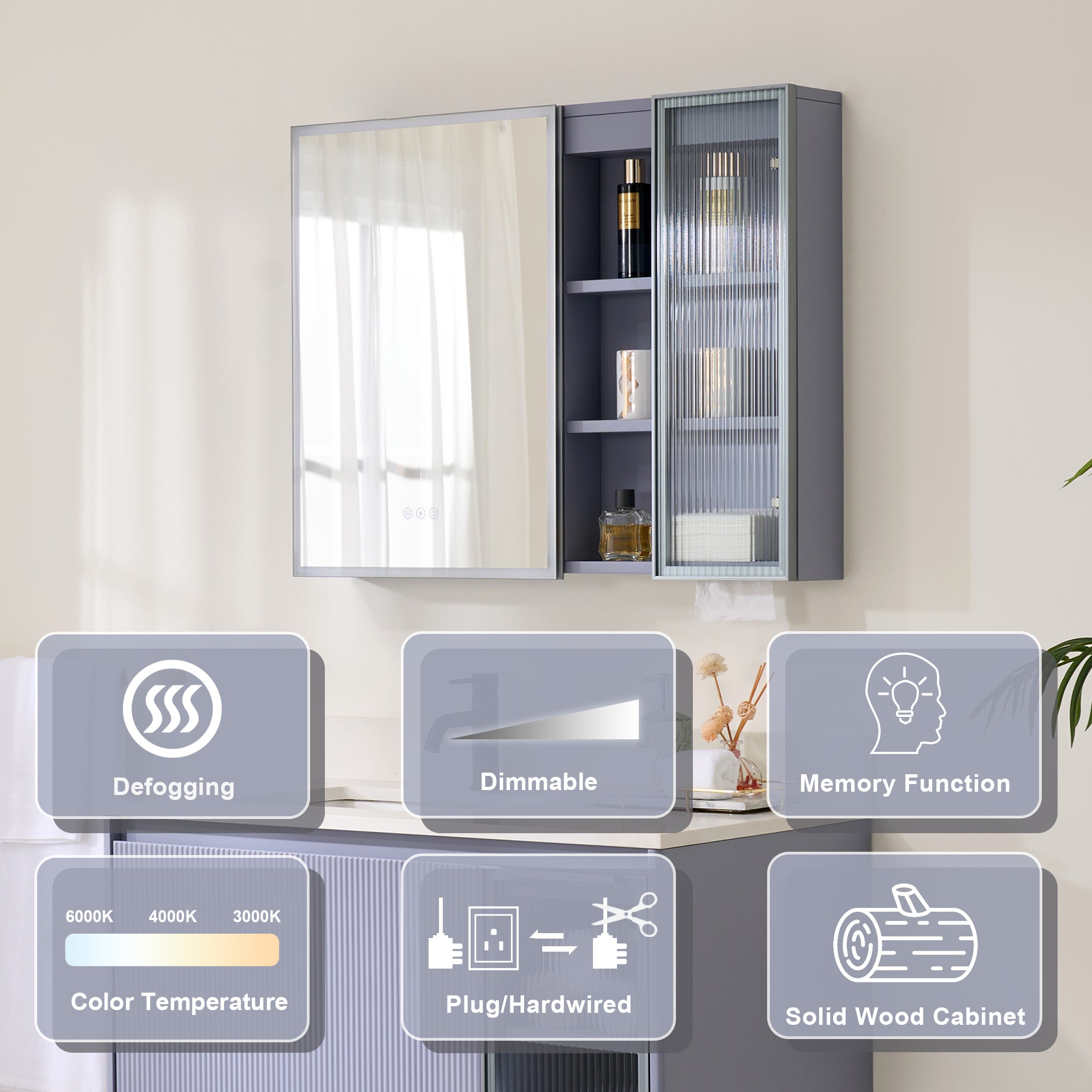 Medicine Cabinet Organization