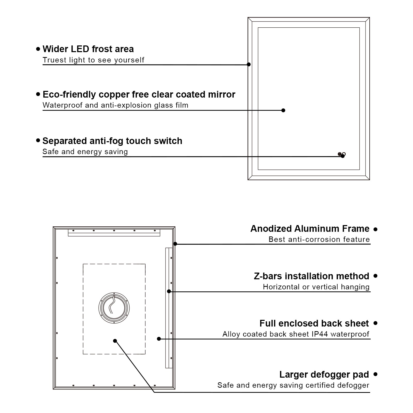 Smart Bathroom Mirror
