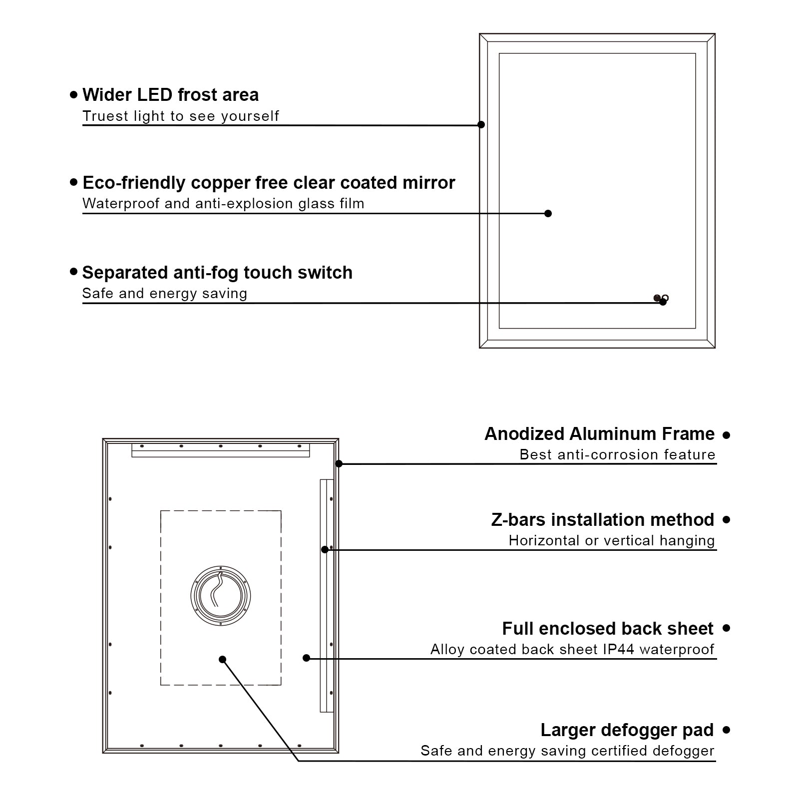 Bathroom Mirror Specifications