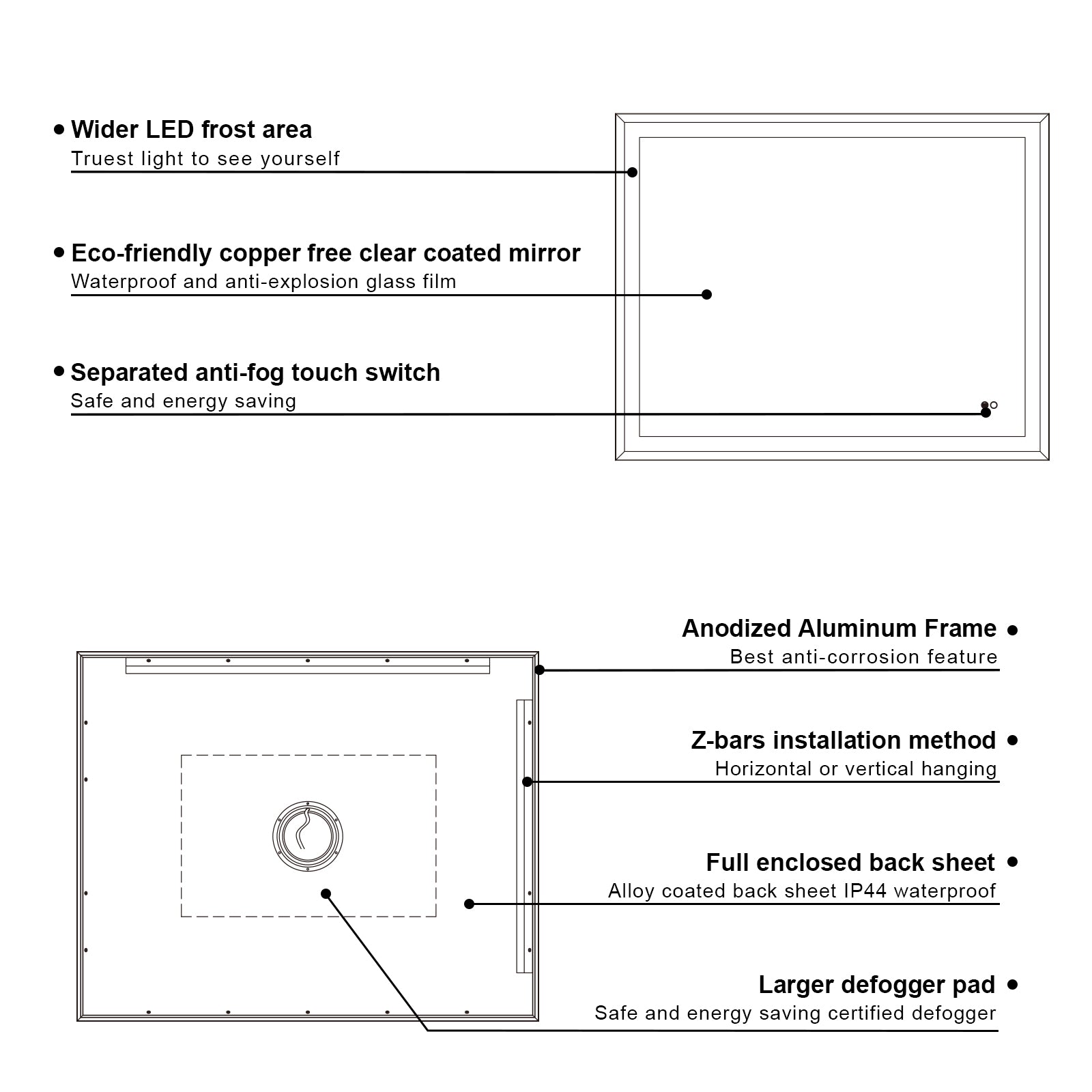 Bathroom Mirror Detail