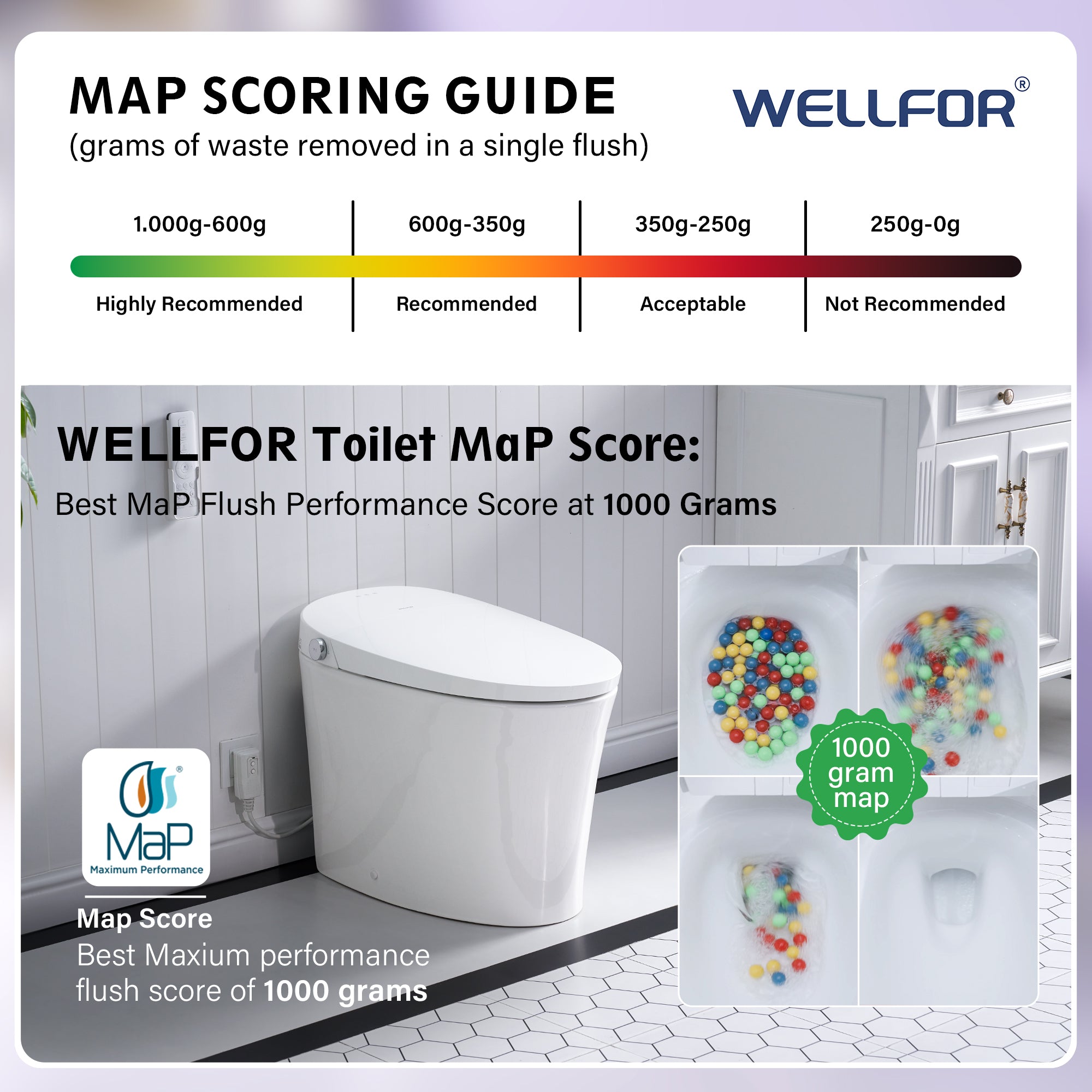 Elongated Smart Bidet Toilet in White with Built-in Tank, Foot Sensor Function, Auto Flush,12-in Rough-In 1.6 GPF