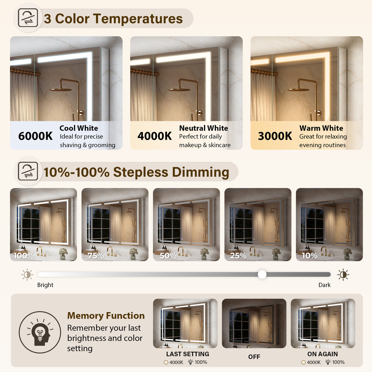54 in. x 36 in. Aluminum LED Bathroom Medicine Cabinet with Anti-Fog, Dimmable Lighting, Outlet, Surface or Recessed Mount