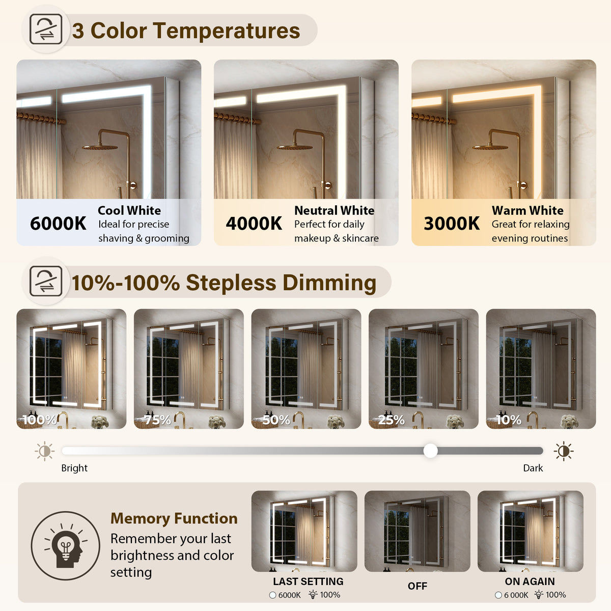 42 in. x 36 in. Aluminum LED Bathroom Medicine Cabinet with Anti-Fog, Dimmable Lighting, Outlet, Surface or Recessed Mount