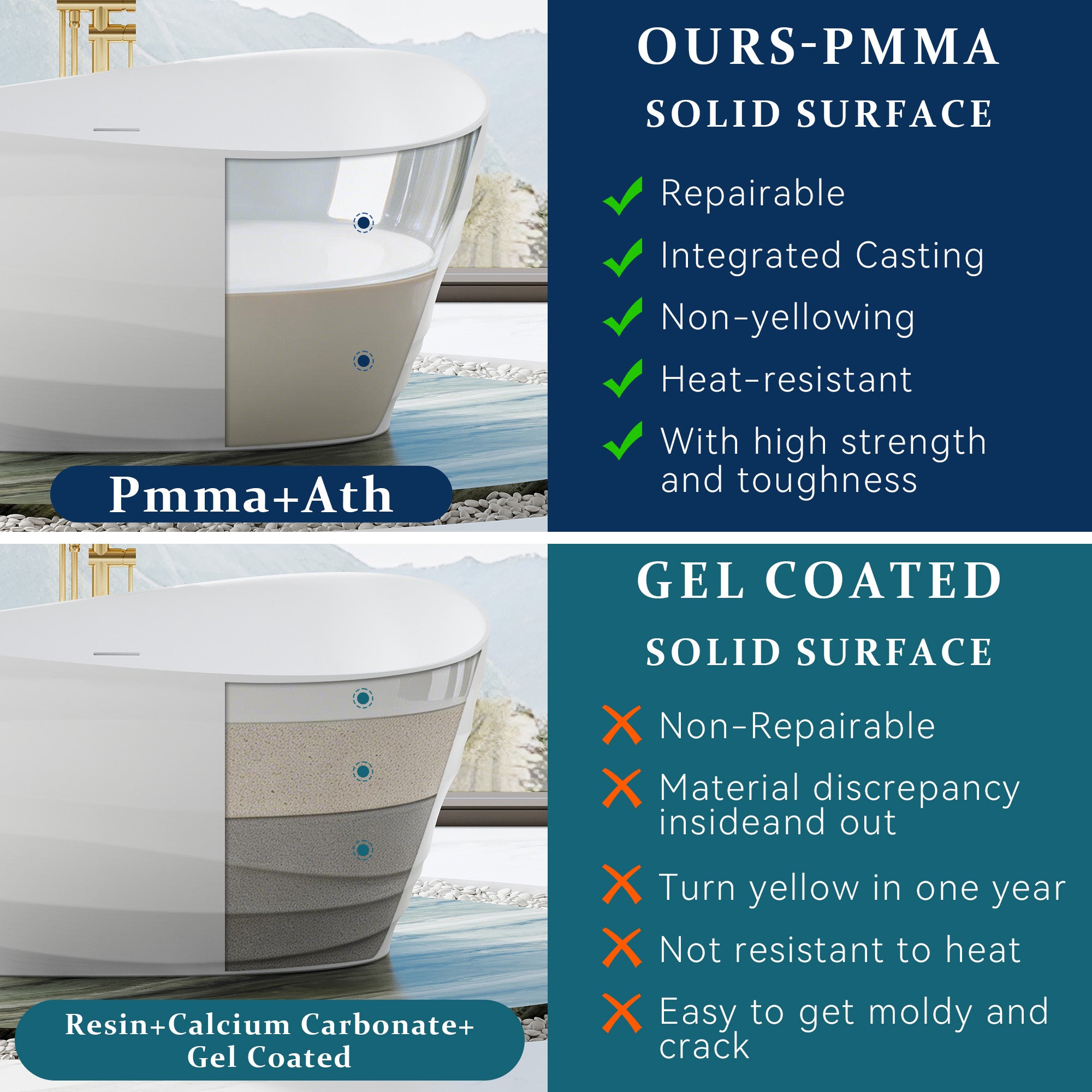 62" Freestanding Bathtub with Unique Ripple Texture, Modern Solid surface Soaking Tub with Overflow & Drain, Matte White