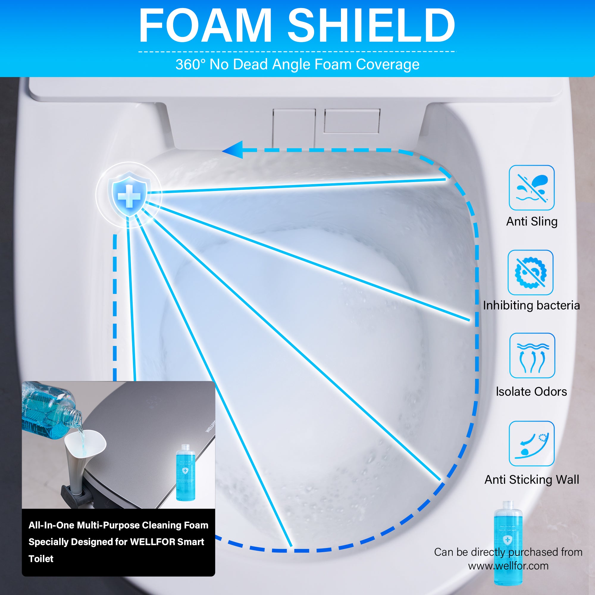 Elongated Smart Bidet Toilet in White with Built-in Tank, Foot Sensor Function, Auto Flush,LED Display, 12-in Rough-In 1.6 GPF