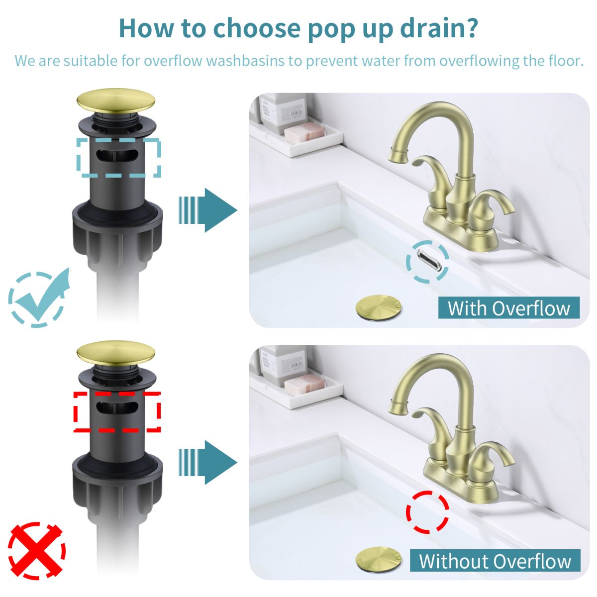 2 Handle Brushed Gold 4 Inch Bathroom Faucet with 360 Degree Rotating Spout