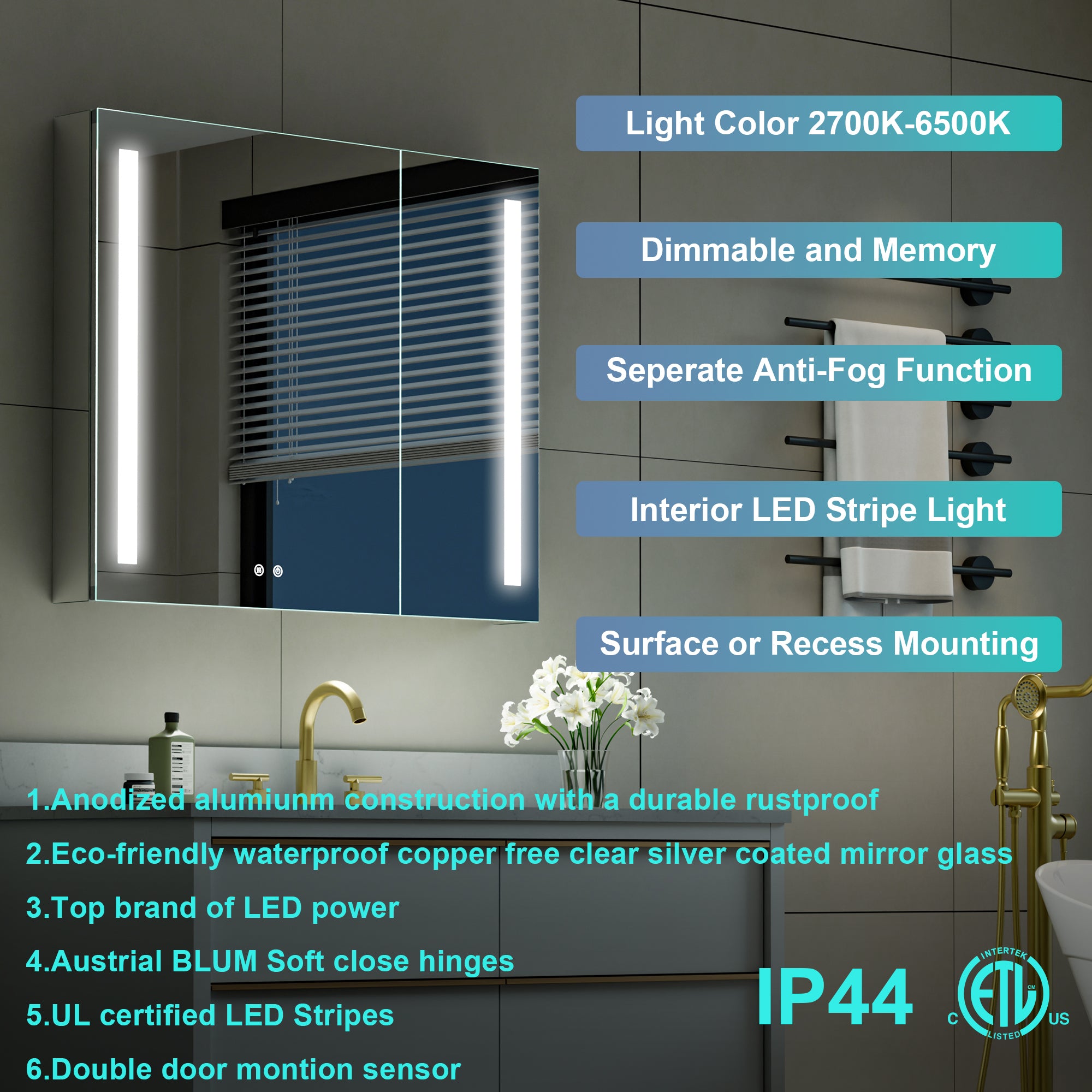 36 in. x 30 in. LED Lighted Surface/Recessed Mount Mirror Medicine Cabinet with Outlet