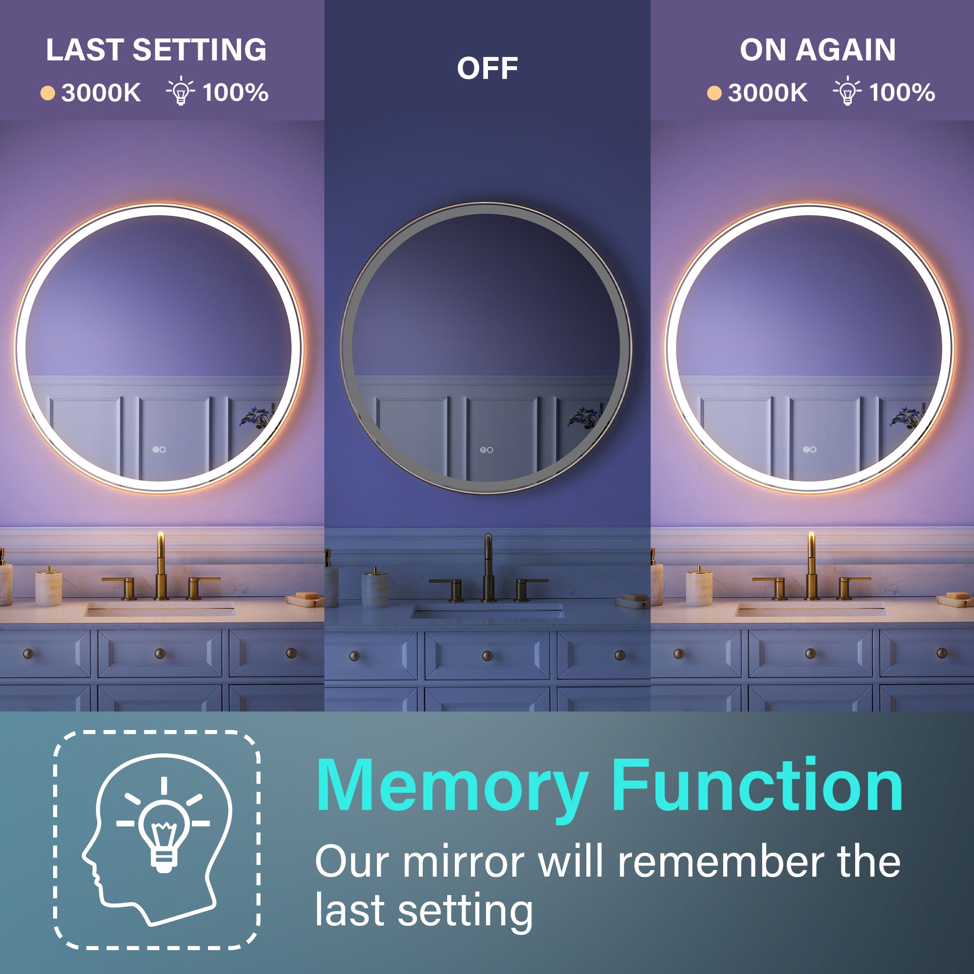 28 in. W x 28 in. H Framed Round LED Light Bathroom Vanity Mirror in Brushed Gold