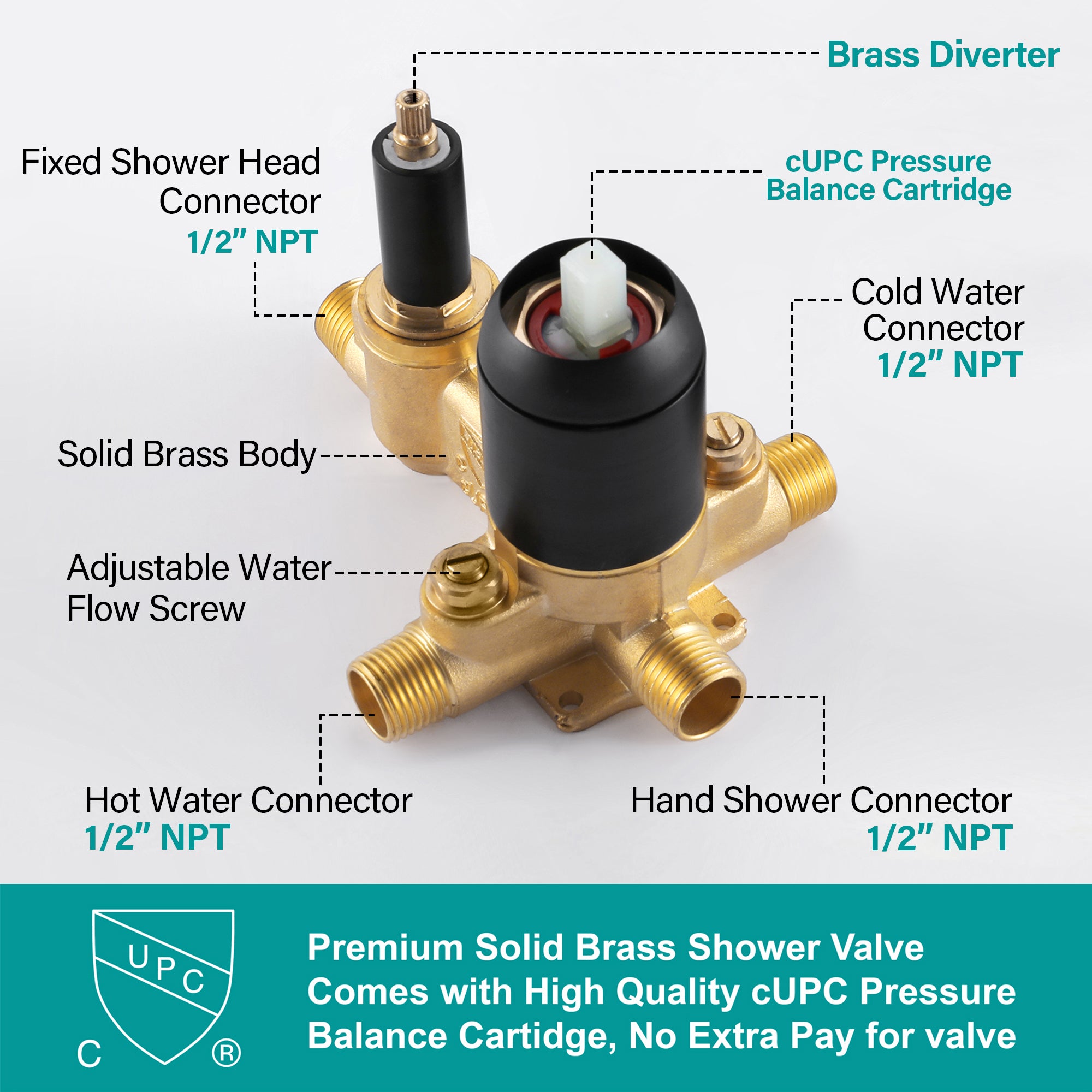 9inch/ 10inch/ 12inch 2-Spray Patterns with 1.8 GPM Wall Mount Dual Shower Heads with Hand Shower