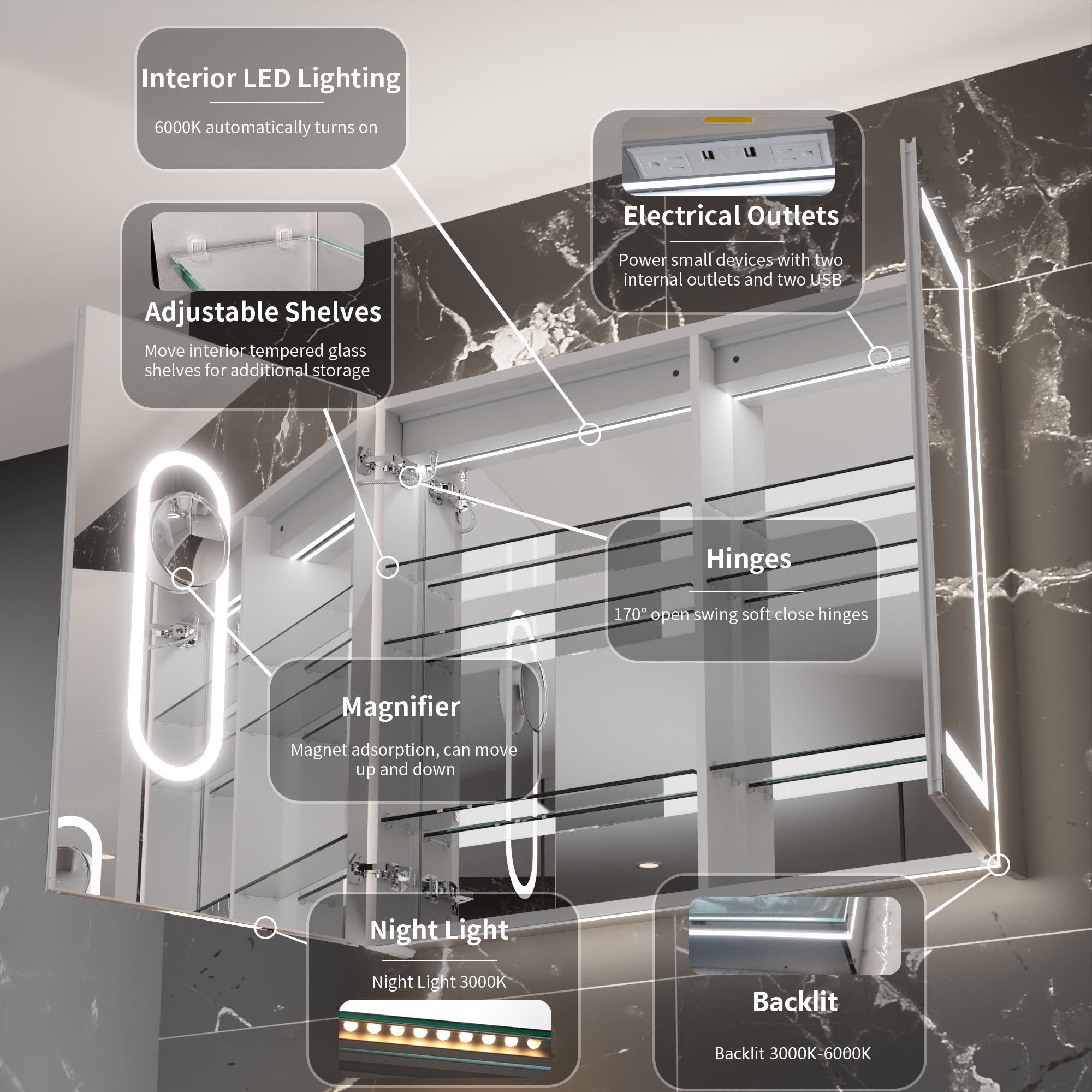 WELLFOR 42 in. x 36 in. Recessed/Surface Mount LED Medicine Cabinet with 5X Magnifier Mirror and Night Light