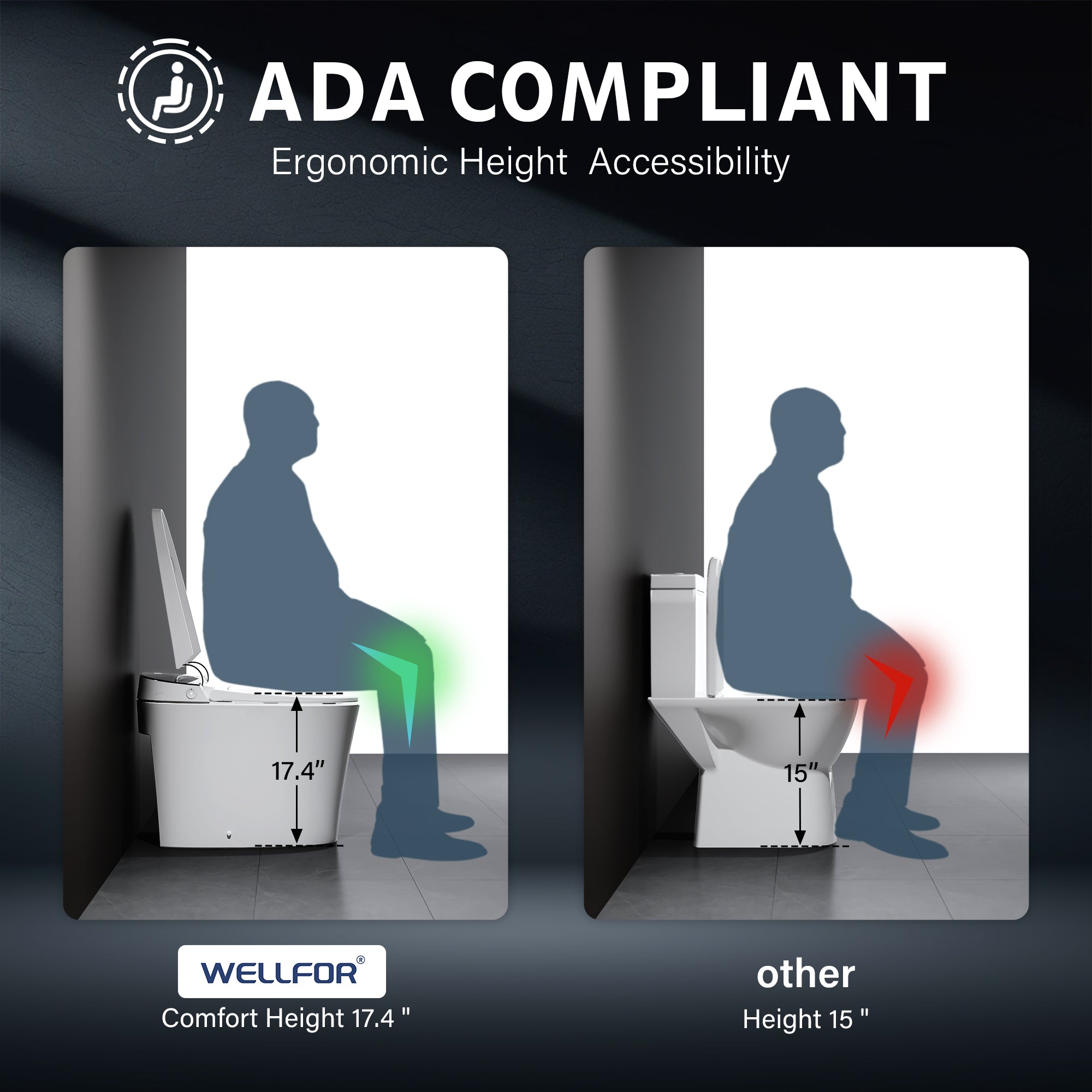 Elongated Smart Bidet Toilet in White with Built-in Tank, Foot Sensor Function, Auto Flush,LED Display, 12-in Rough-In 1.6 GPF