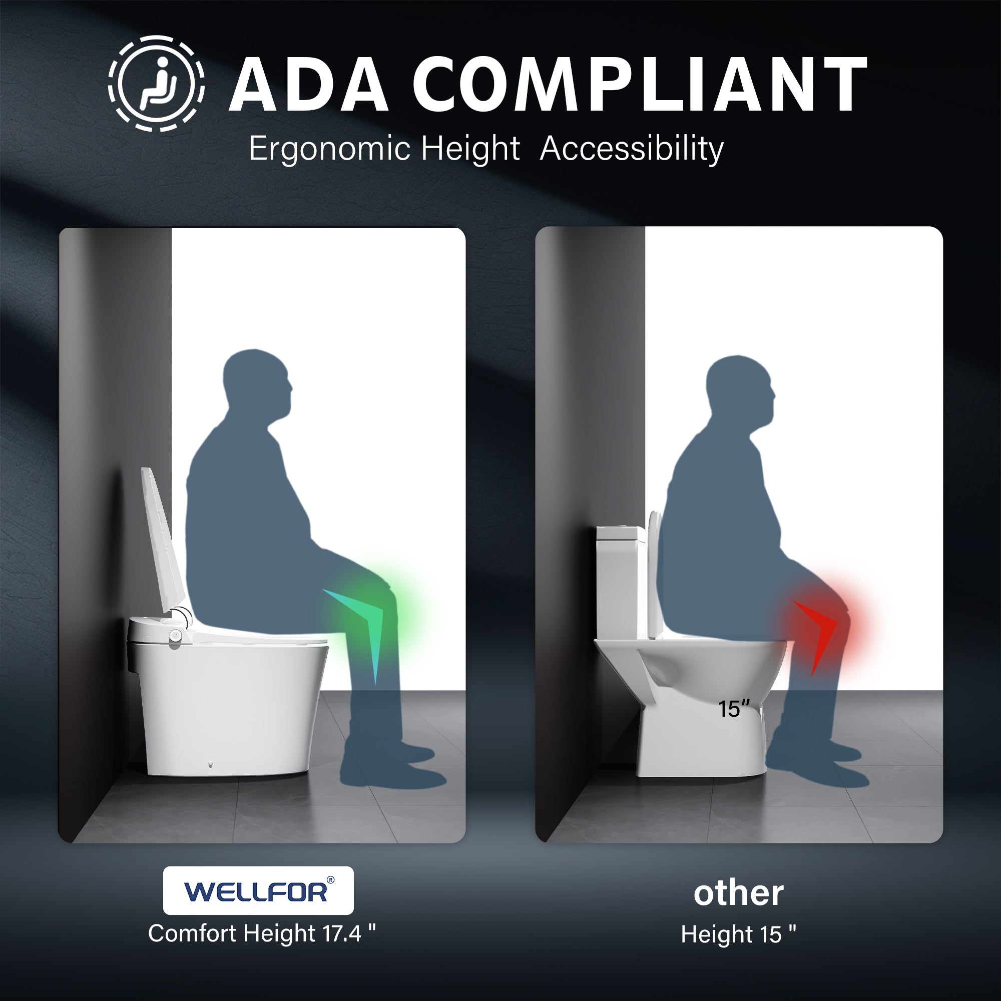 Elongated Smart Bidet Toilet in White with Built-in Tank, Foot Sensor Function, Auto Flush,12-in Rough-In 1.6 GPF