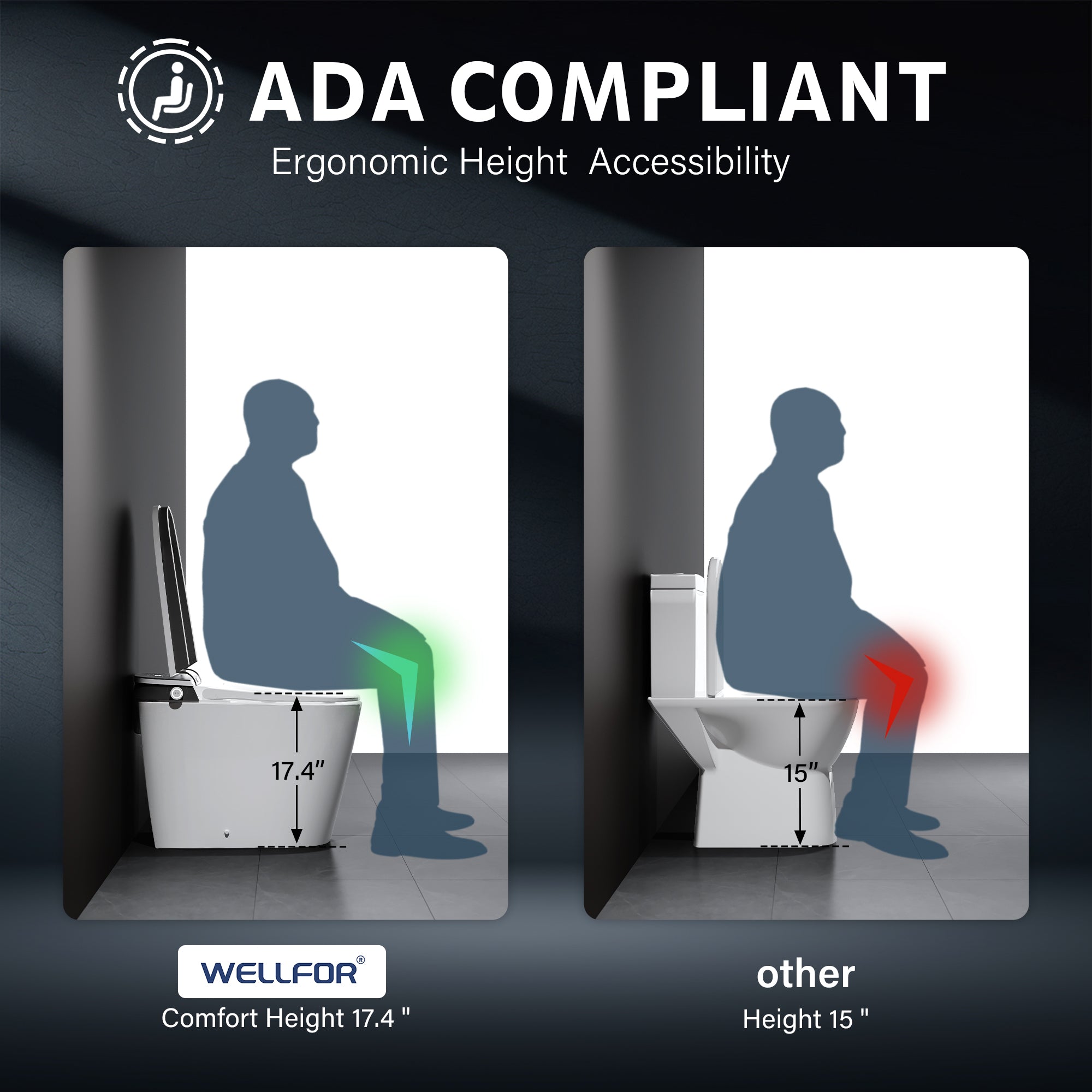 Elongated Smart Bidet Toilet in White with Built-in Tank, Foot Sensor Function, Auto Flush,LED Display, 12-in Rough-In 1.6 GPF