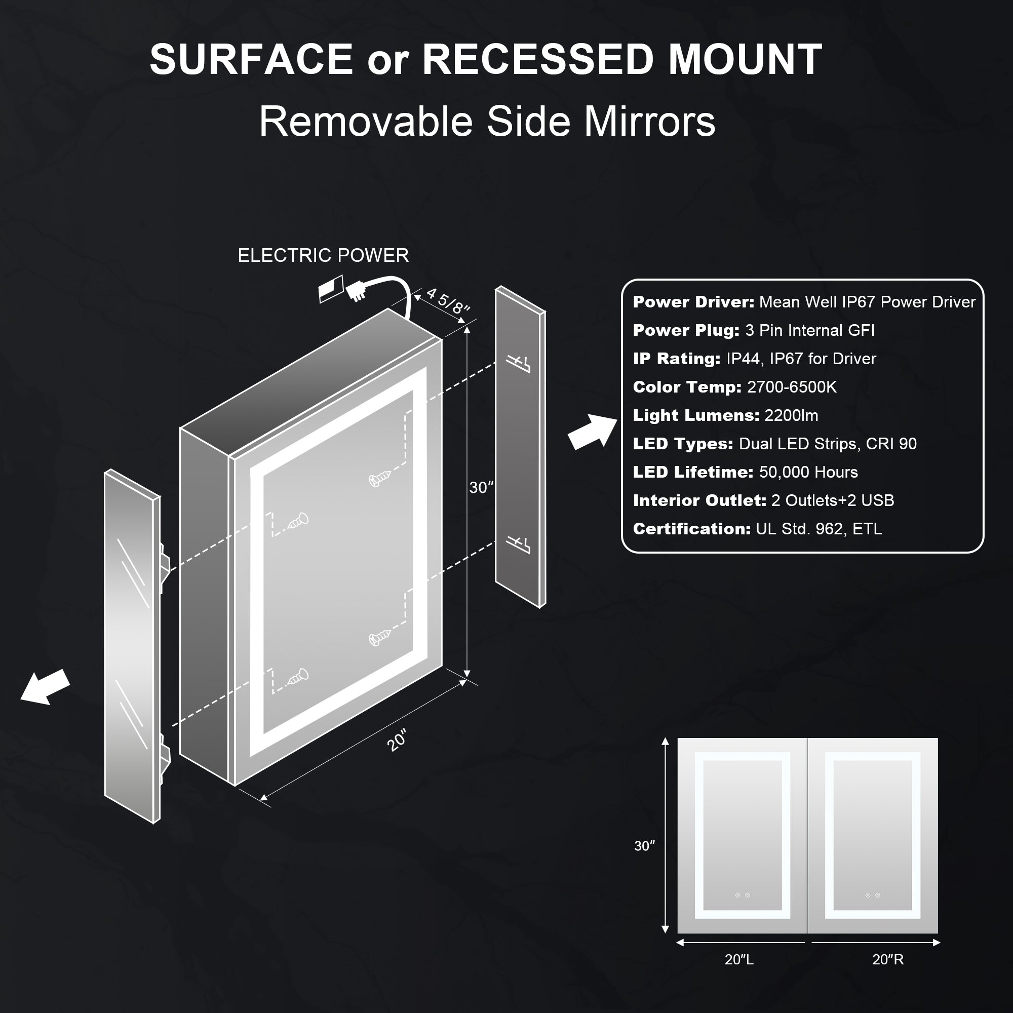 Medicine Cabinet Specification