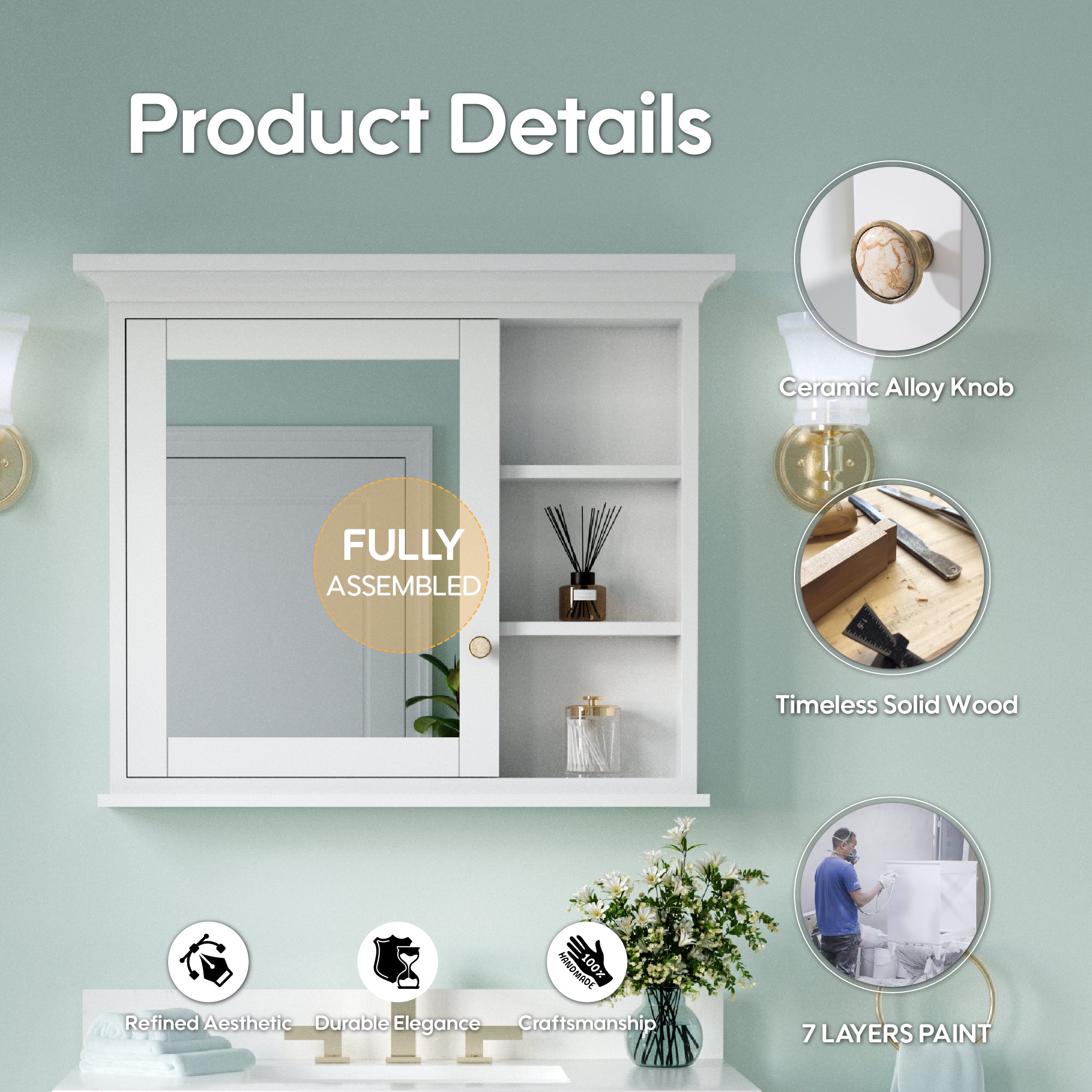 36 in.W x 30 in.H Surface-Mount Bathroom Medicine Cabinet with Mirror in White