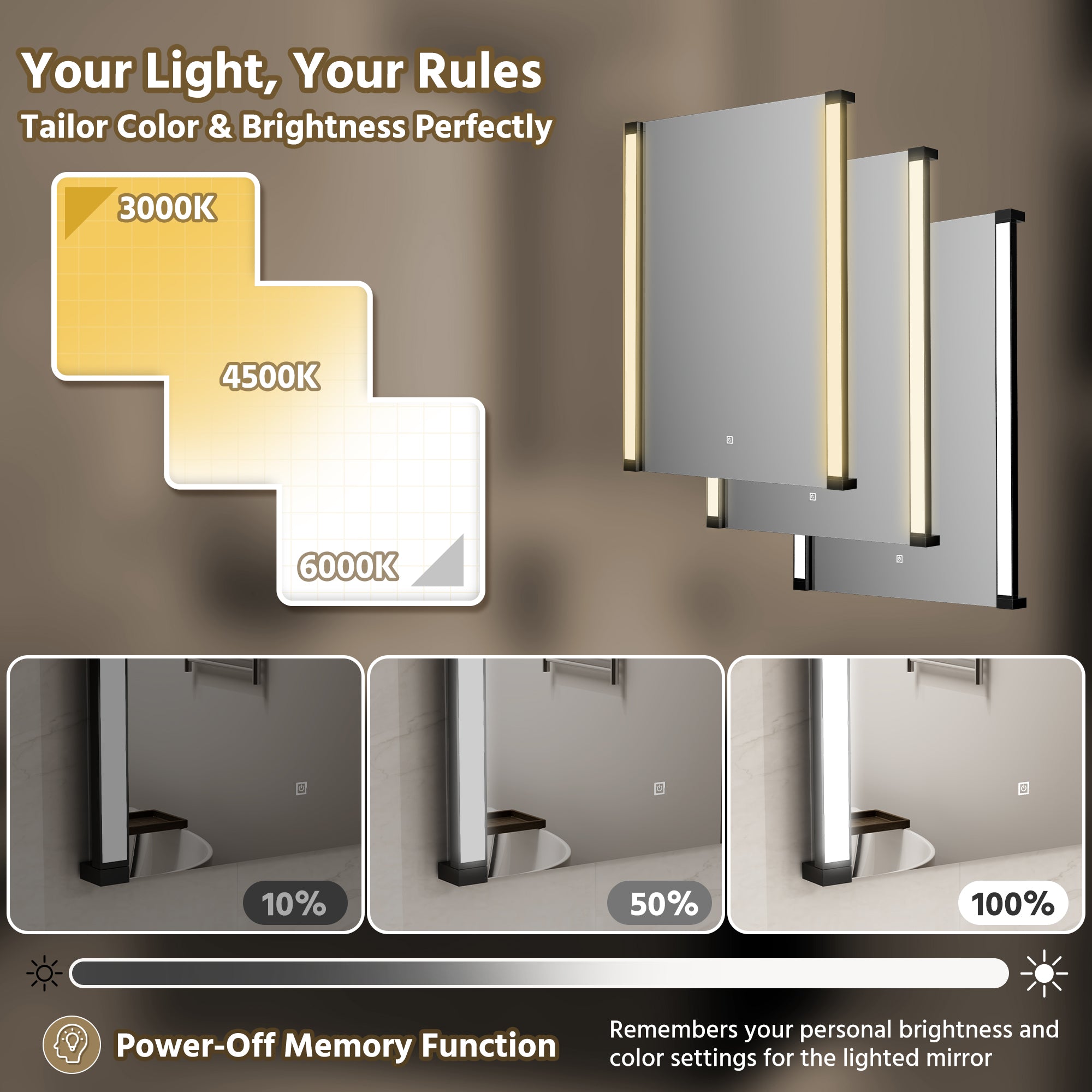 30 In. X 36 In. LED Bathroom Mirror With 270 Degrees Swivel Function, Dimmable Lighting & Memory Function