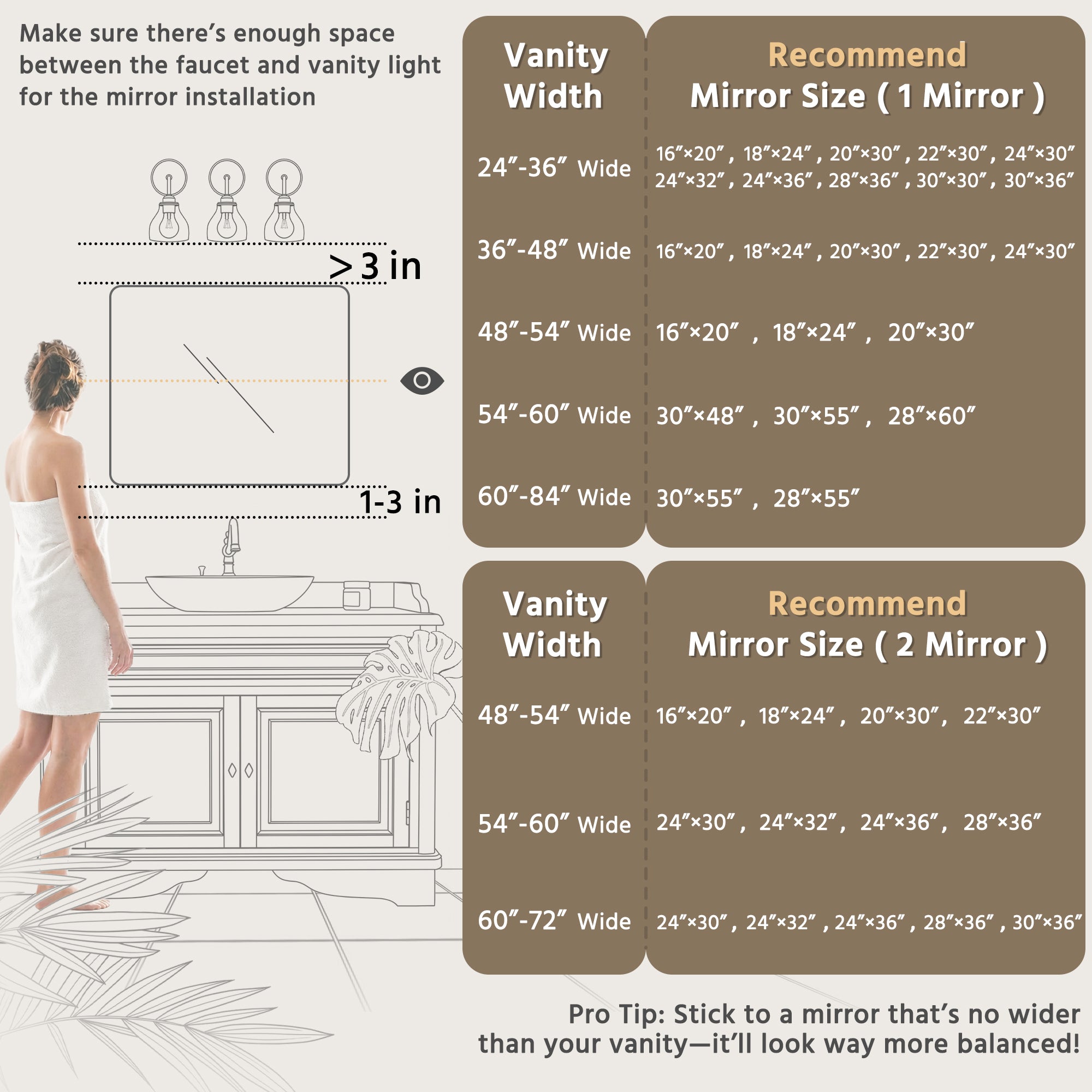 48 in. W x 32 in. H Black Bathroom Wall Mirror, Minimalist Aluminum Framed Vanity Mirror (Vertical/Horizontal)