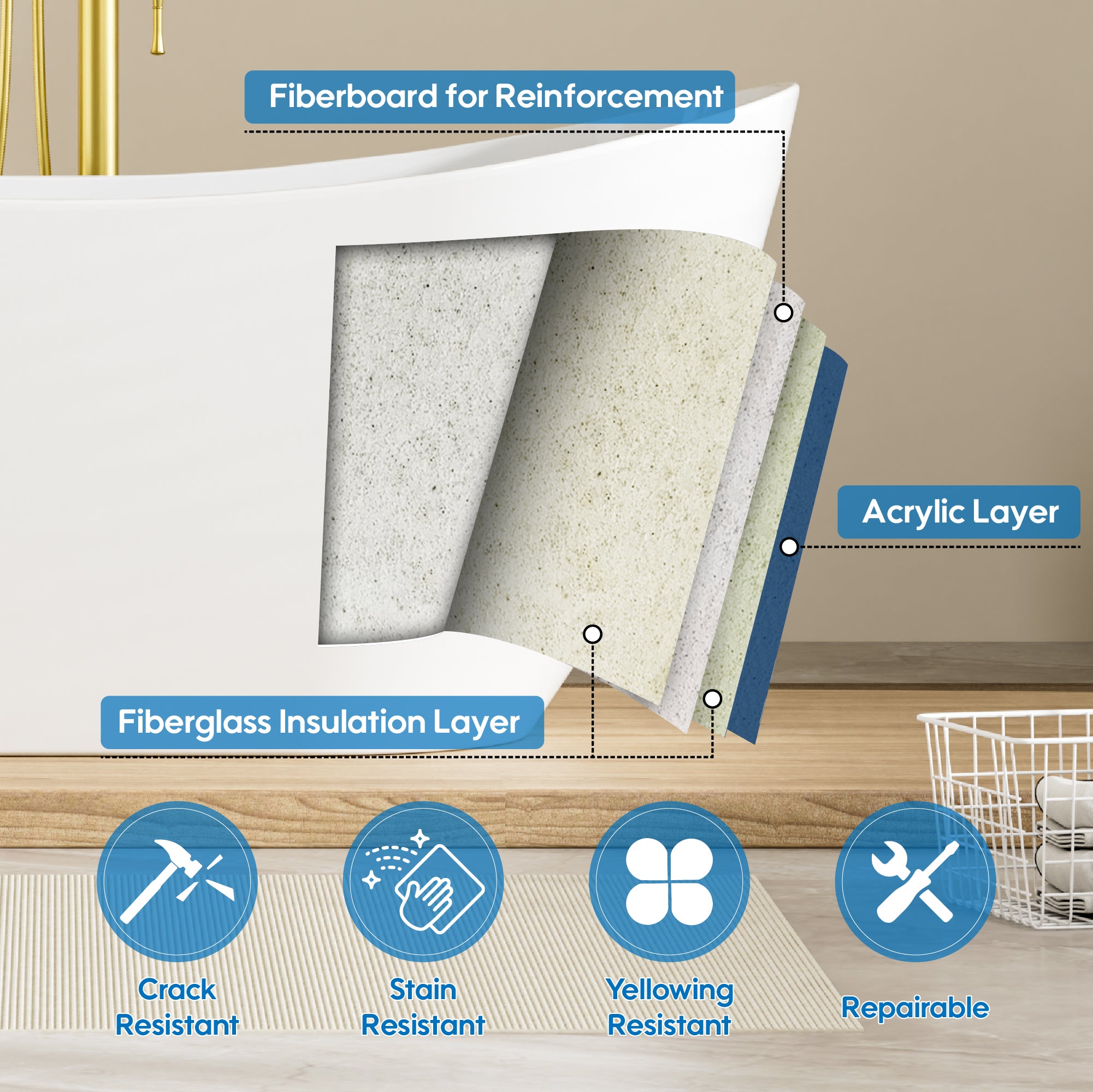 60" Glossy White Freestanding Acrylic Soaking Bathtub with Advanced Heat Retention & Ergonomic Support, 60-Gallon