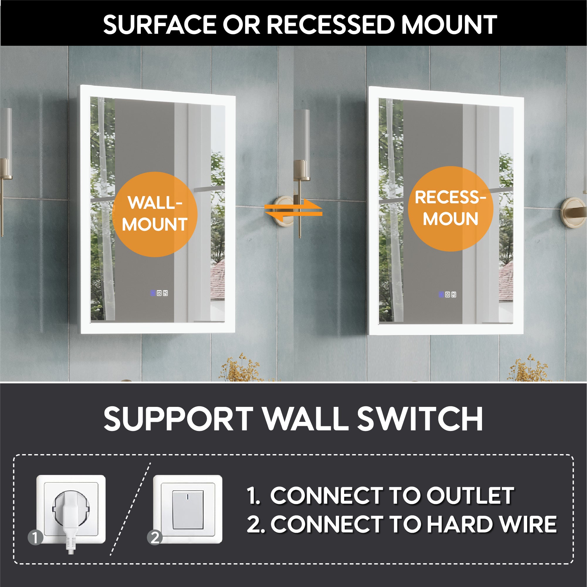 24 x 32 Inch LED Lighted Anti-fog Left Medicine Cabinet with Mirror, 3X Magnifier, Surface or Recess Mount
