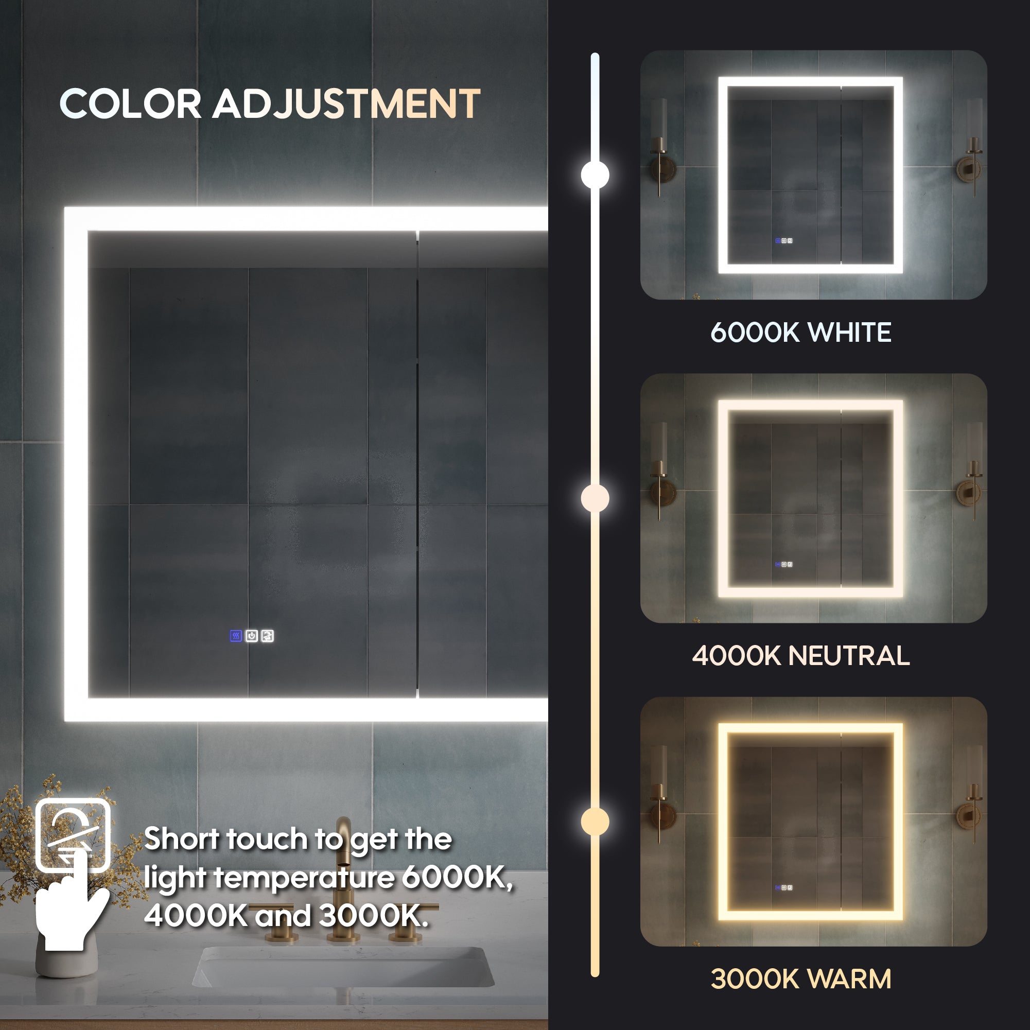 36 x 32 Inch LED Lighted Anti-fog Medicine Cabinet with Mirror, 3X Magnifier, Surface or Recess Mount