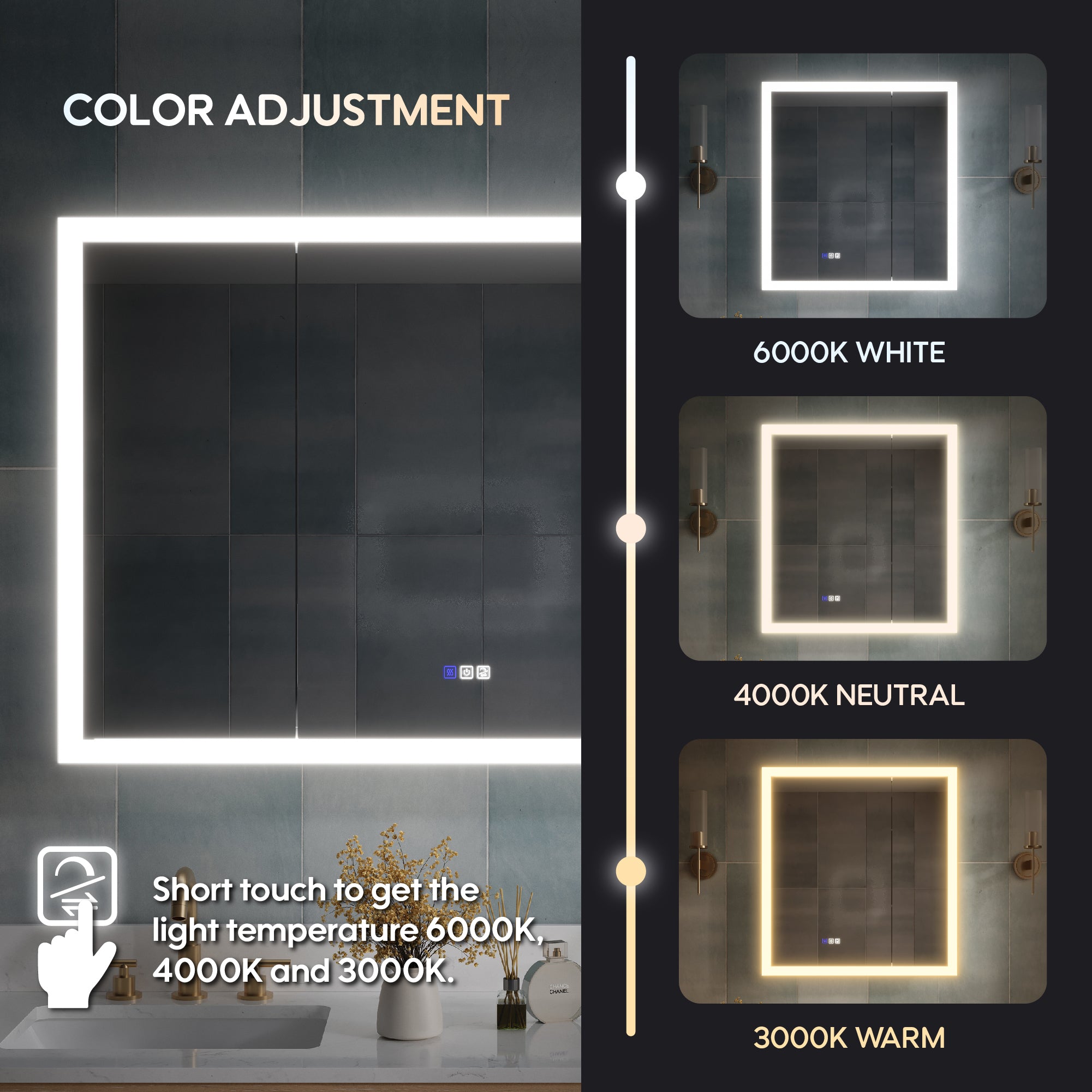 48 x 32 Inch LED Lighted Anti-fog Medicine Cabinet with Mirror, 3X Magnifier, Surface or Recess Mount