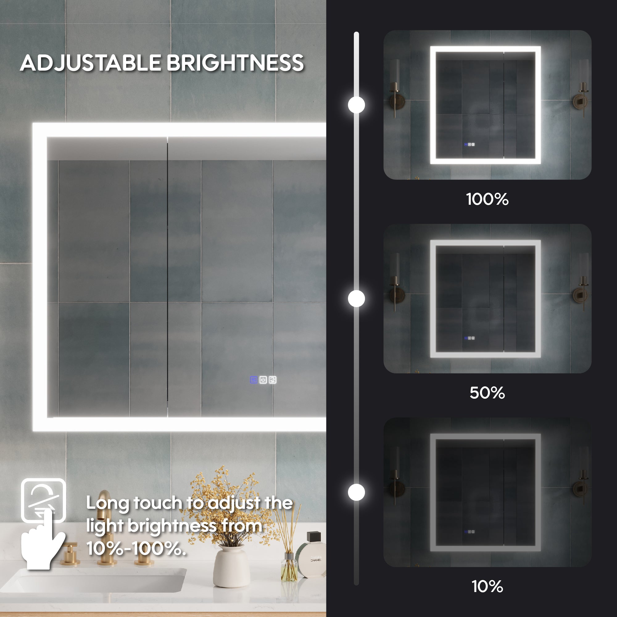 48 x 32 Inch LED Lighted Anti-fog Medicine Cabinet with Mirror, 3X Magnifier, Surface or Recess Mount