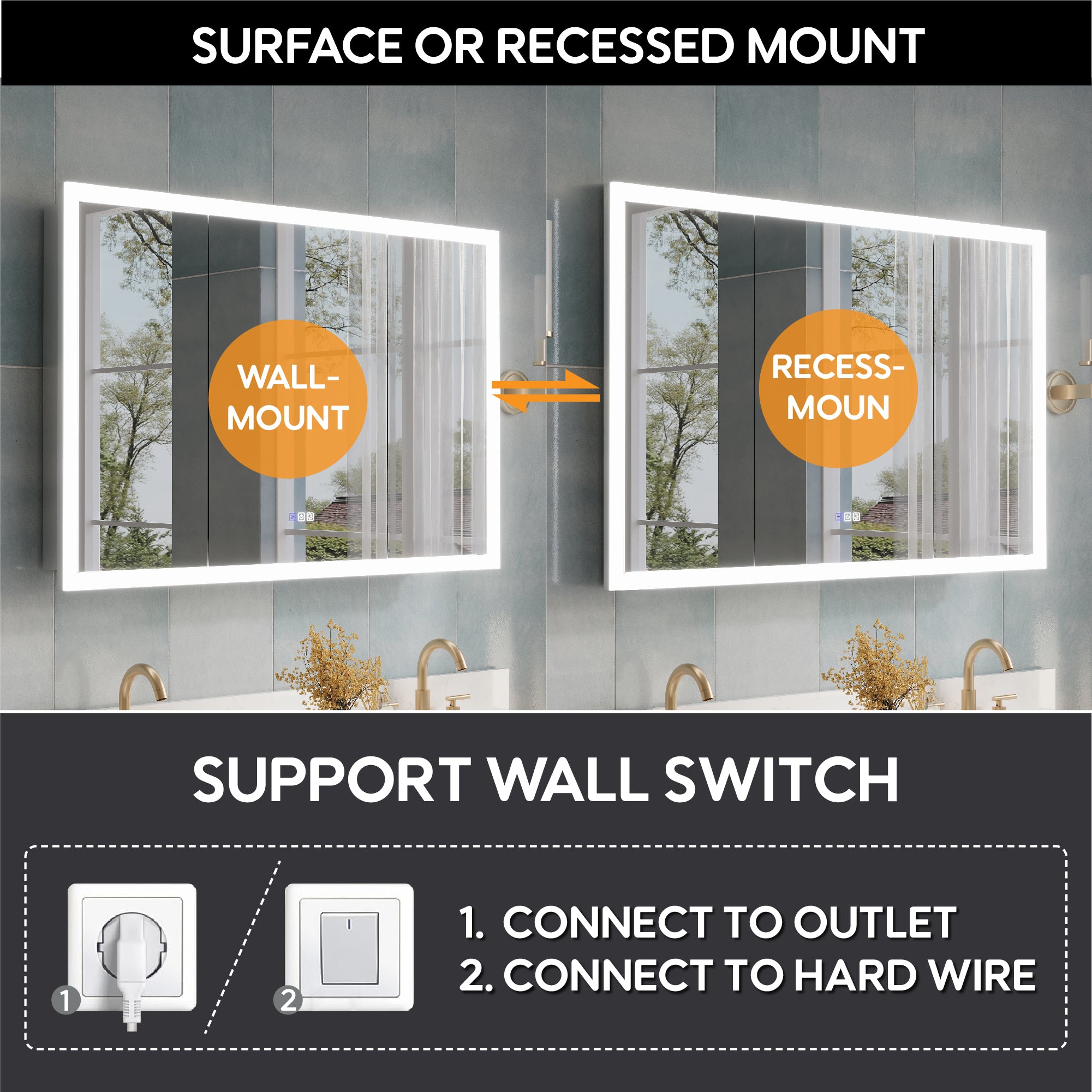 48 x 32 Inch LED Lighted Anti-fog Medicine Cabinet with Mirror, 3X Magnifier, Surface or Recess Mount