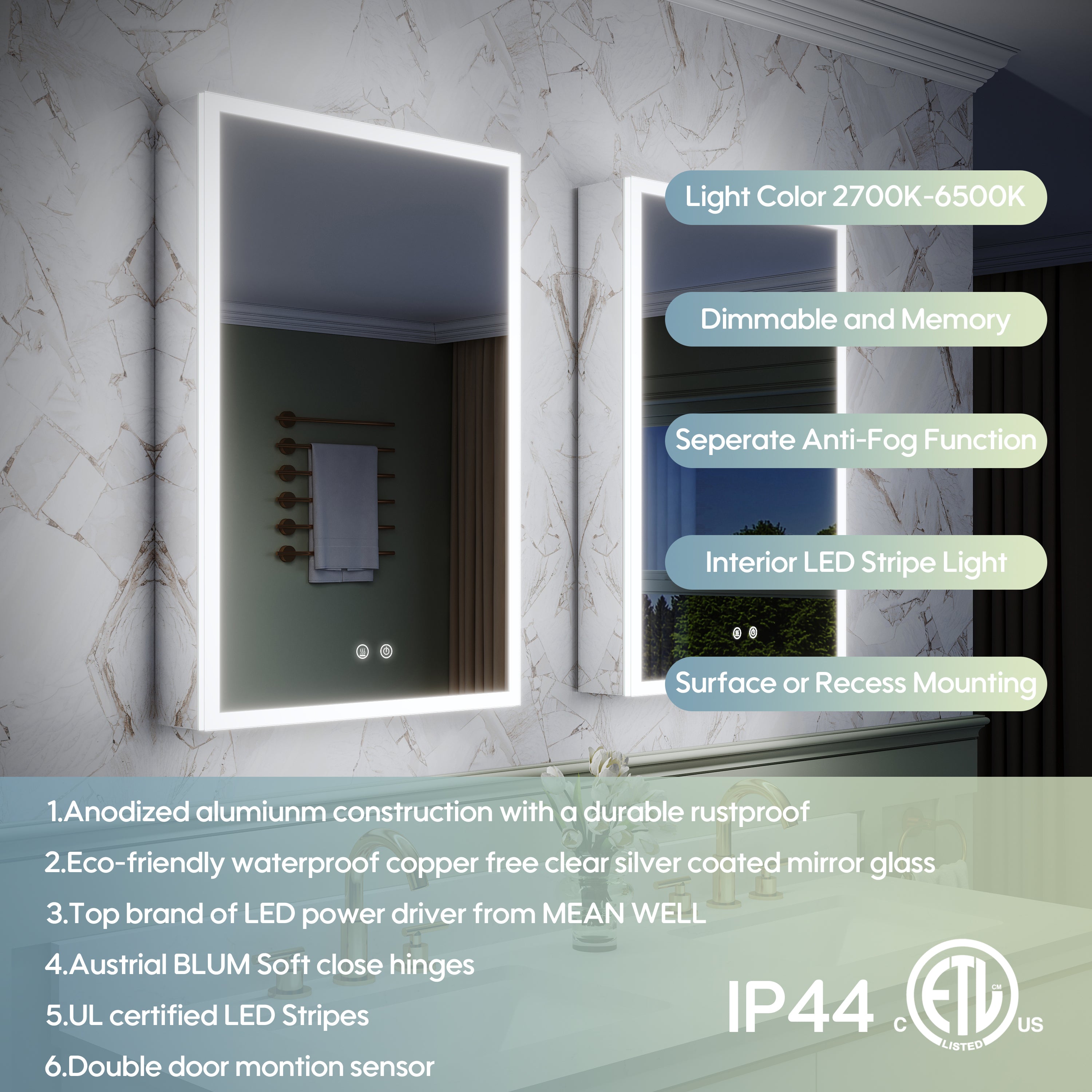 2-Pack 20" x 30" LED Medicine Cabinet with Mirror, Recessed or Surface Mount, Left/Right Hinge, Rectangular