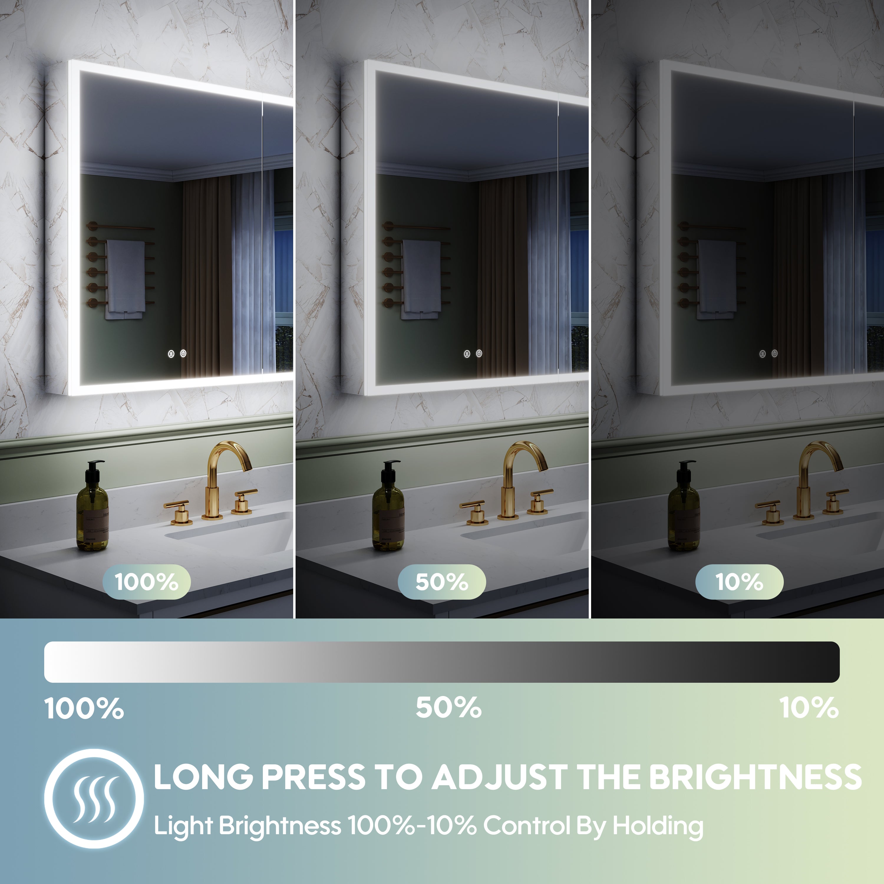 36 x 30 Inch LED Lighted Medicine Cabinet with 3x Magnifier Mirror, Recessed/Surface Mount