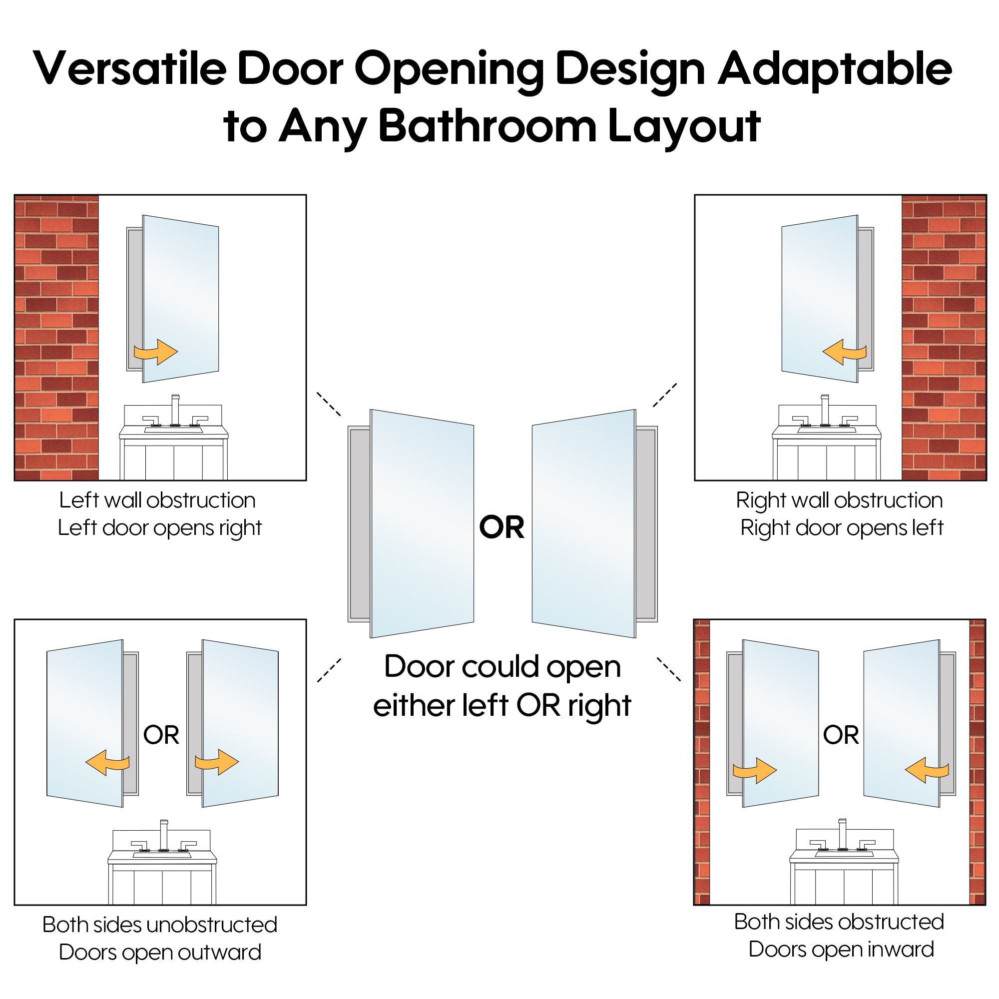 12 in. ×36 in. Copper-Free Tri-Views Mirror Medicine Cabinet, Recessed/Surface Mount and Right Swing Door