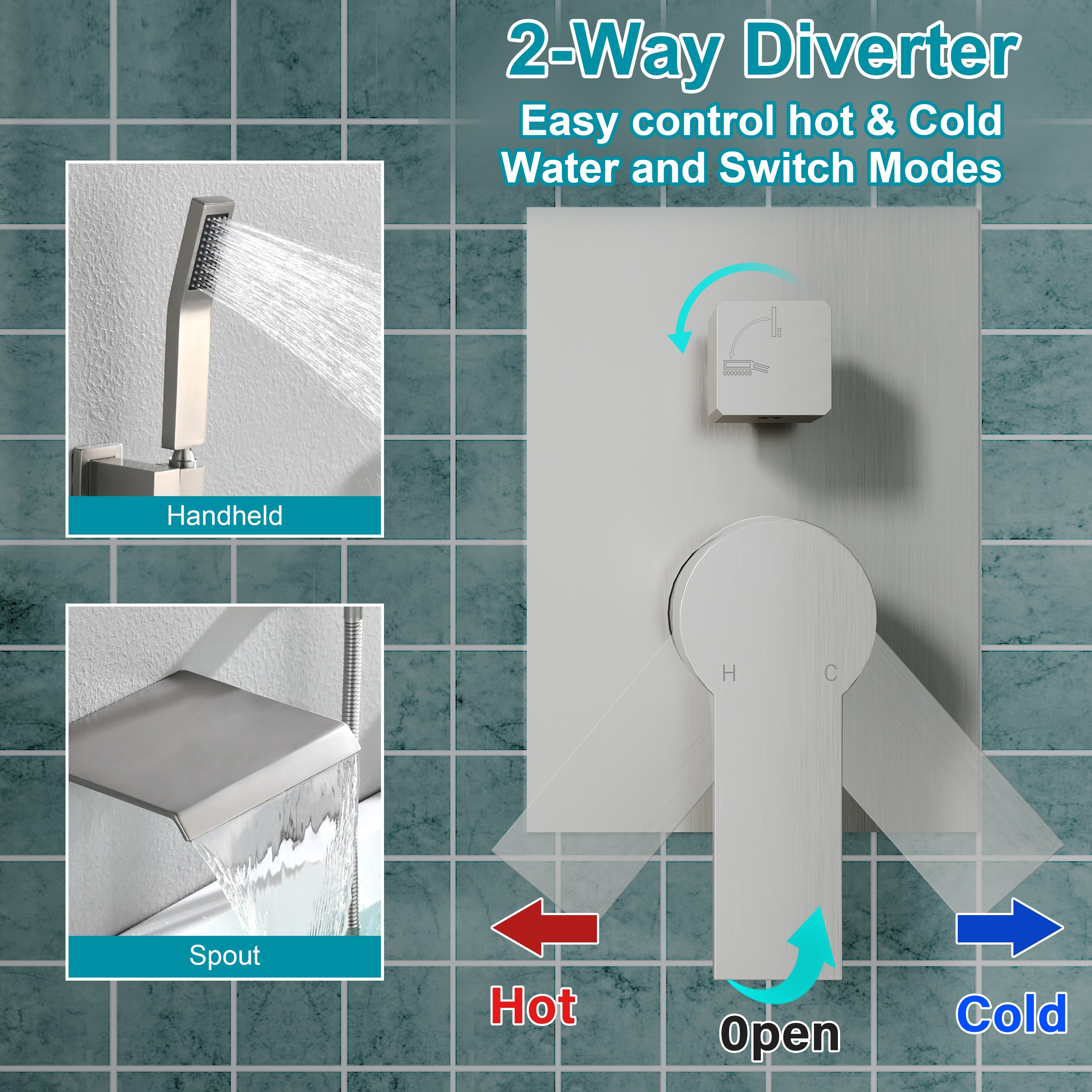 Single-Handle Tub Shower Faucet Set with SUS304 Waterfall Spout, Hand Shower